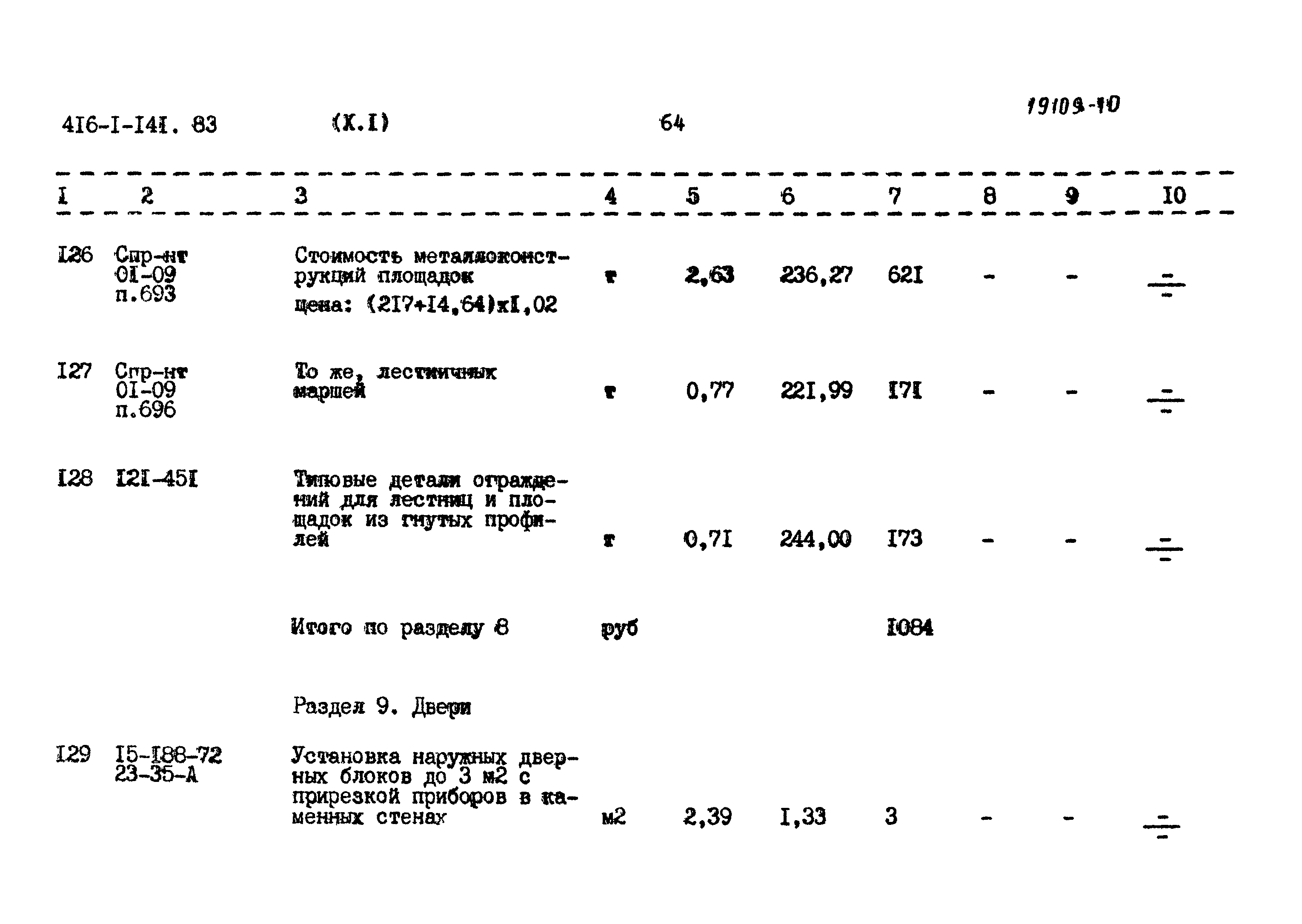 Типовой проект 416-1-141.83