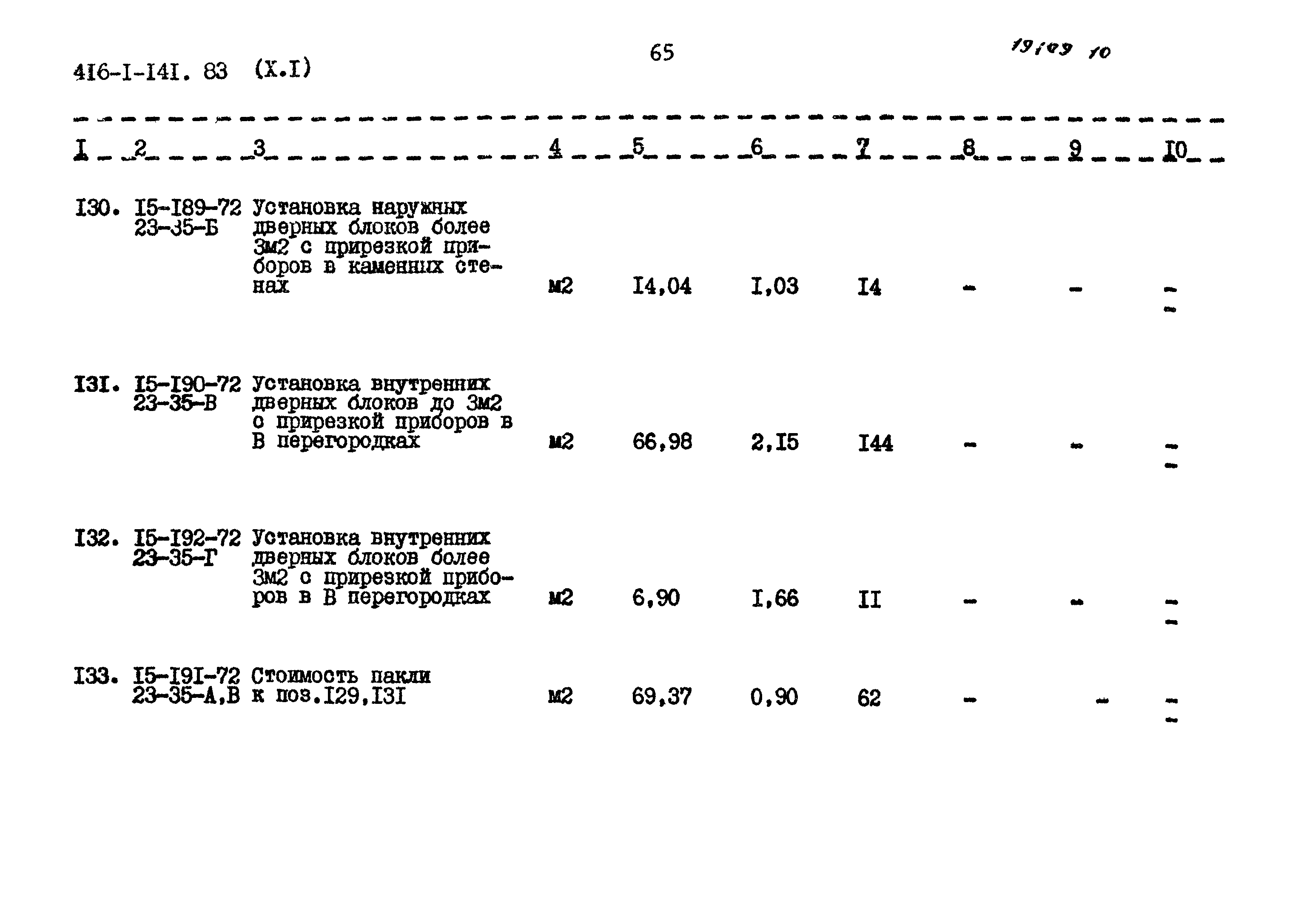Типовой проект 416-1-141.83