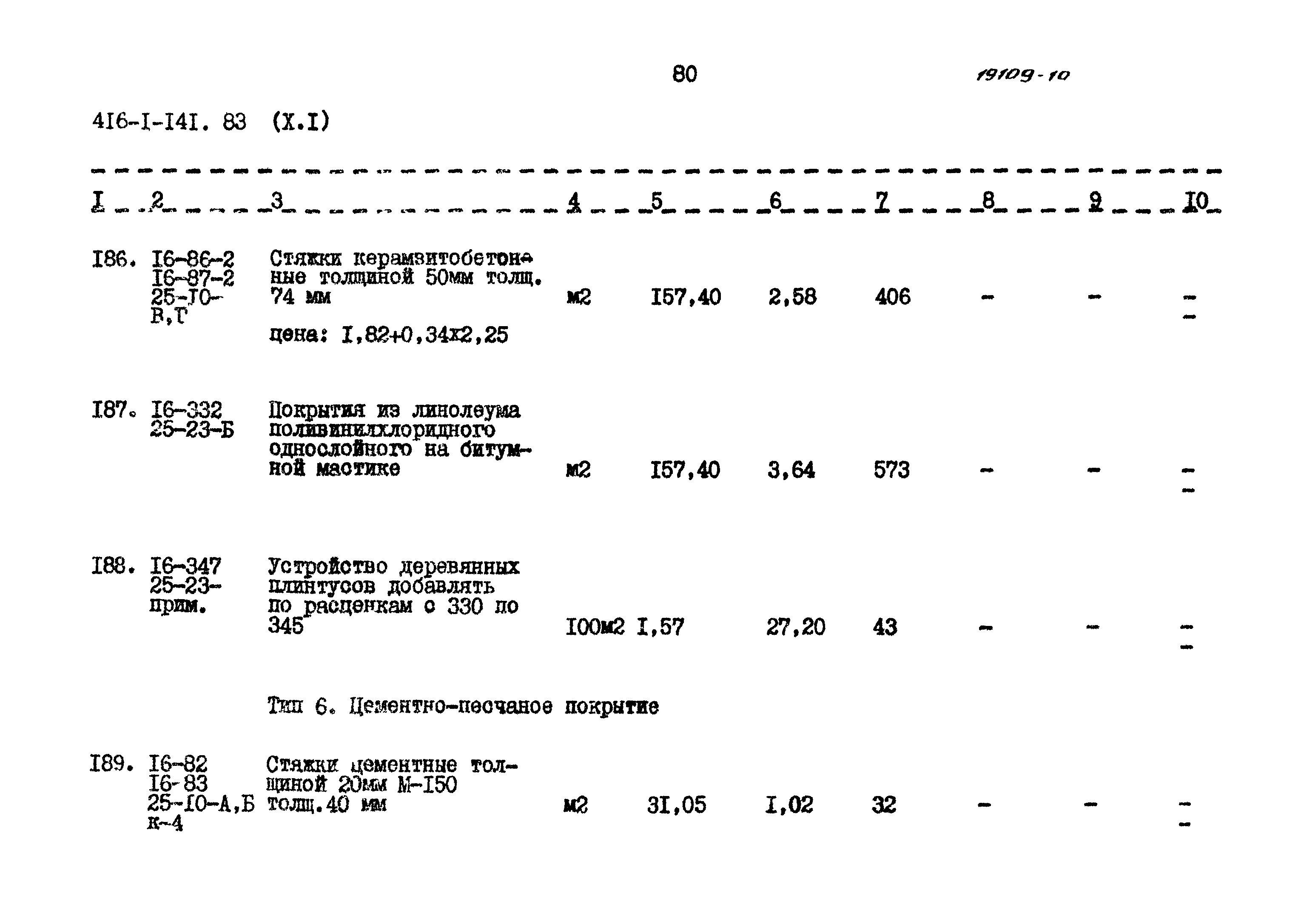 Типовой проект 416-1-141.83