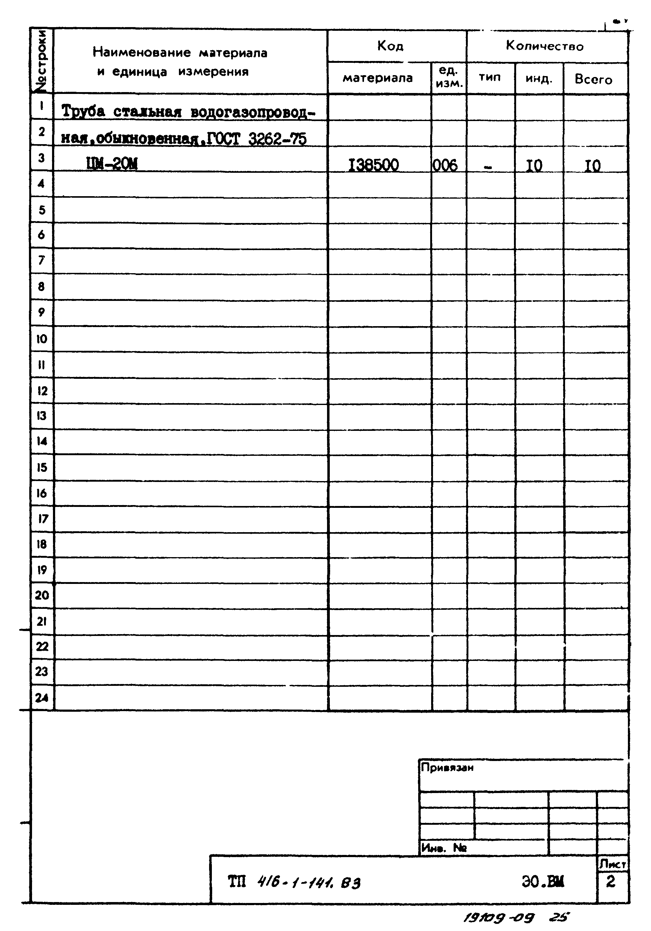 Типовой проект 416-1-141.83