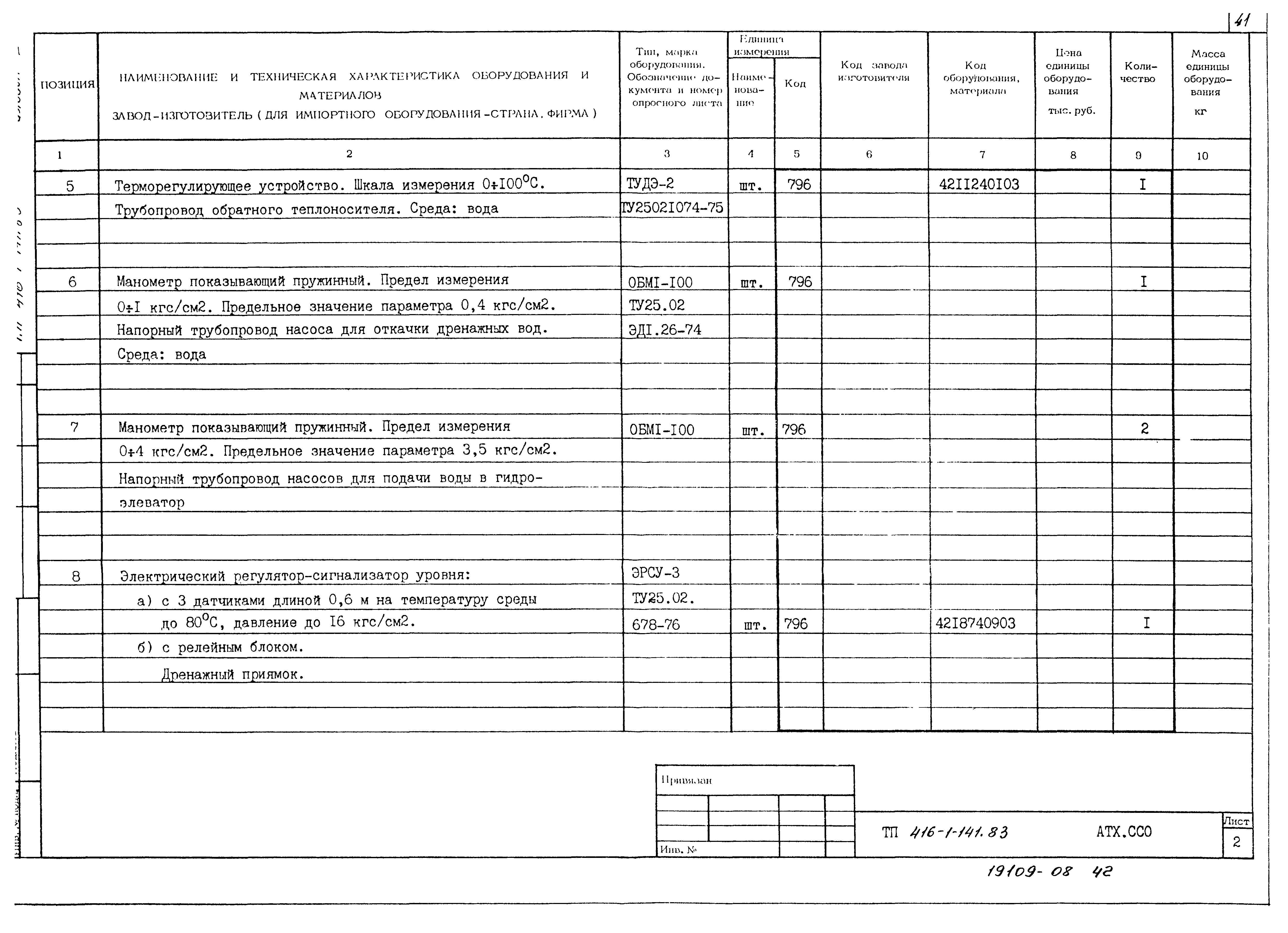 Типовой проект 416-1-141.83