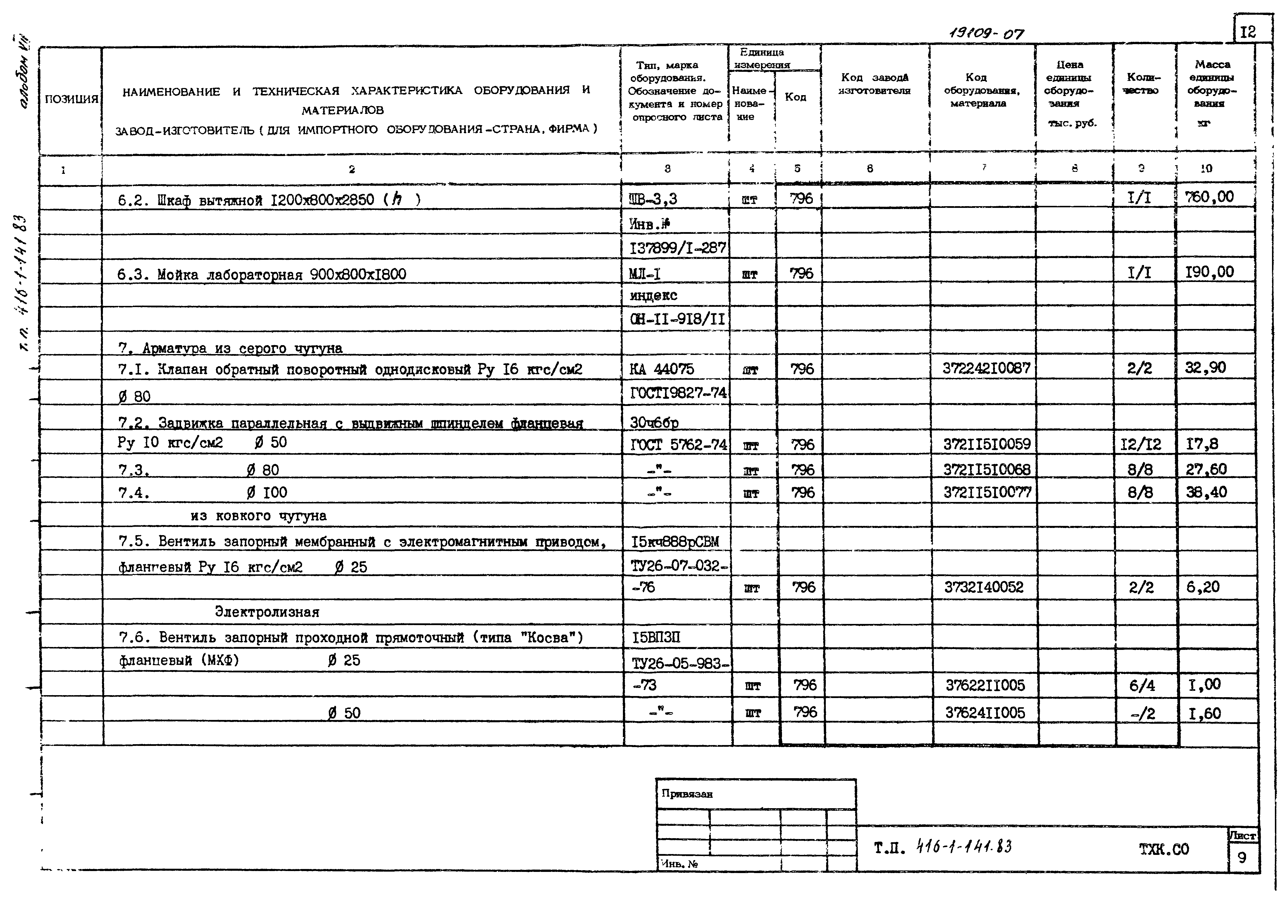 Типовой проект 416-1-141.83