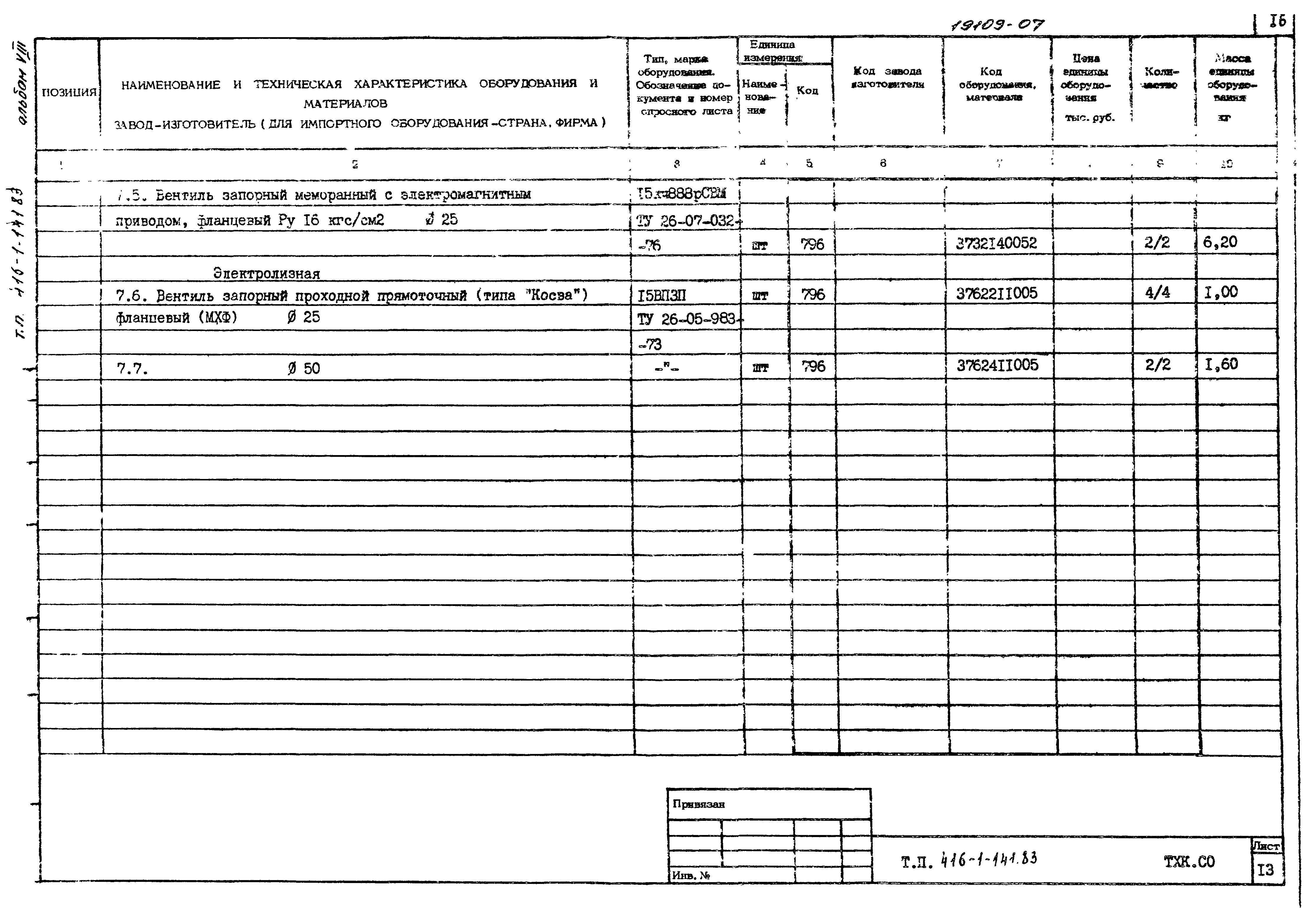 Типовой проект 416-1-141.83