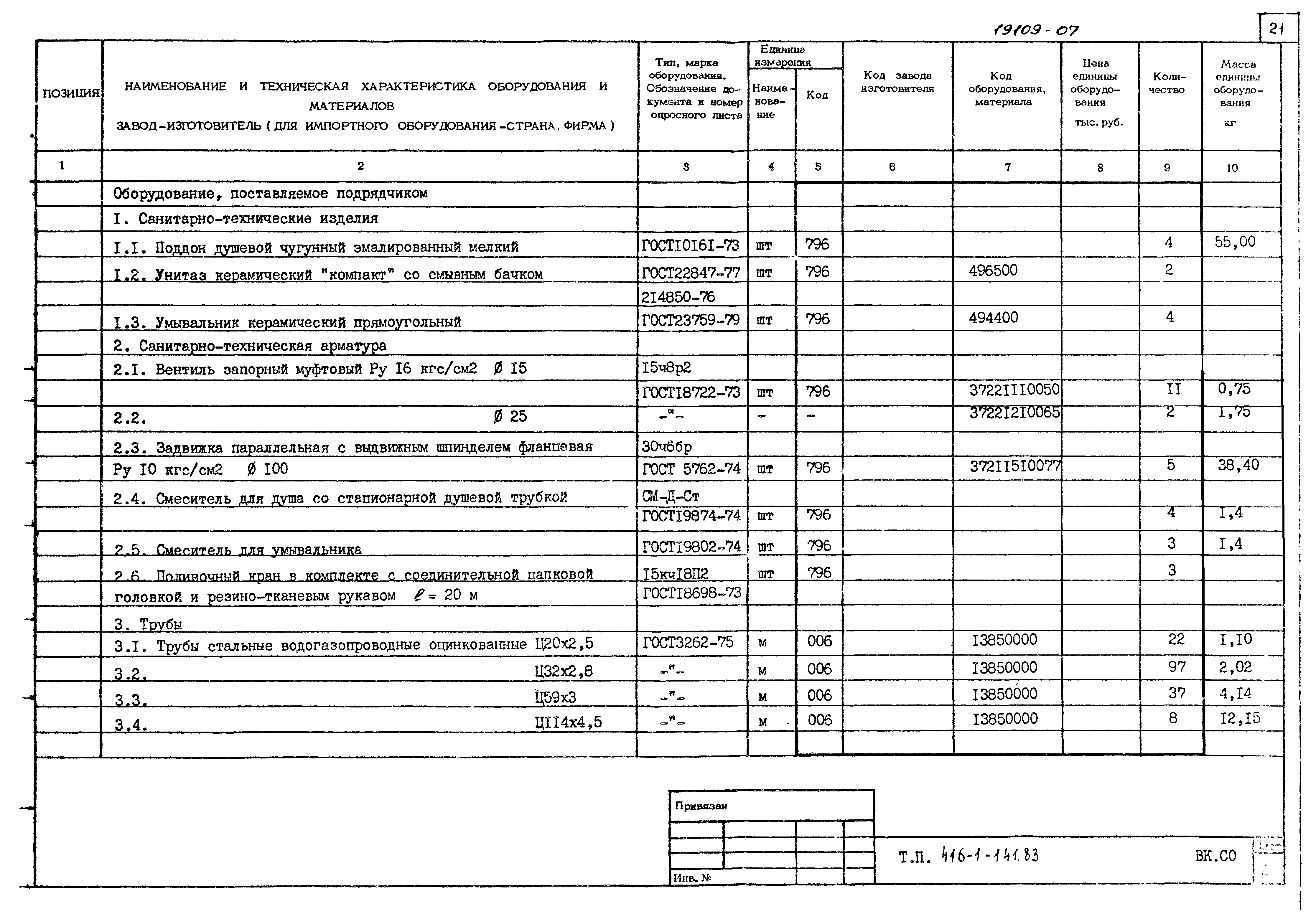 Типовой проект 416-1-141.83