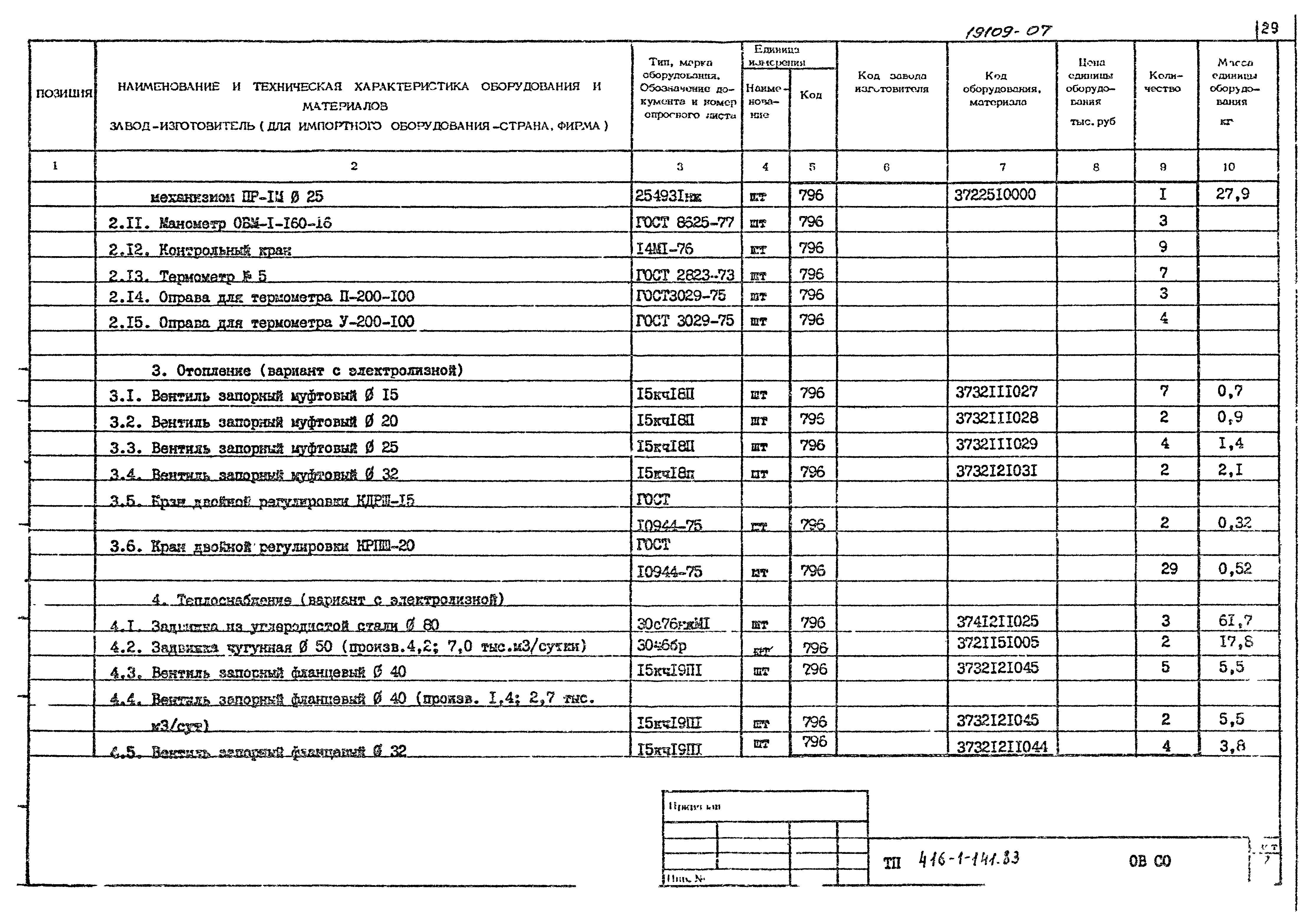 Типовой проект 416-1-141.83