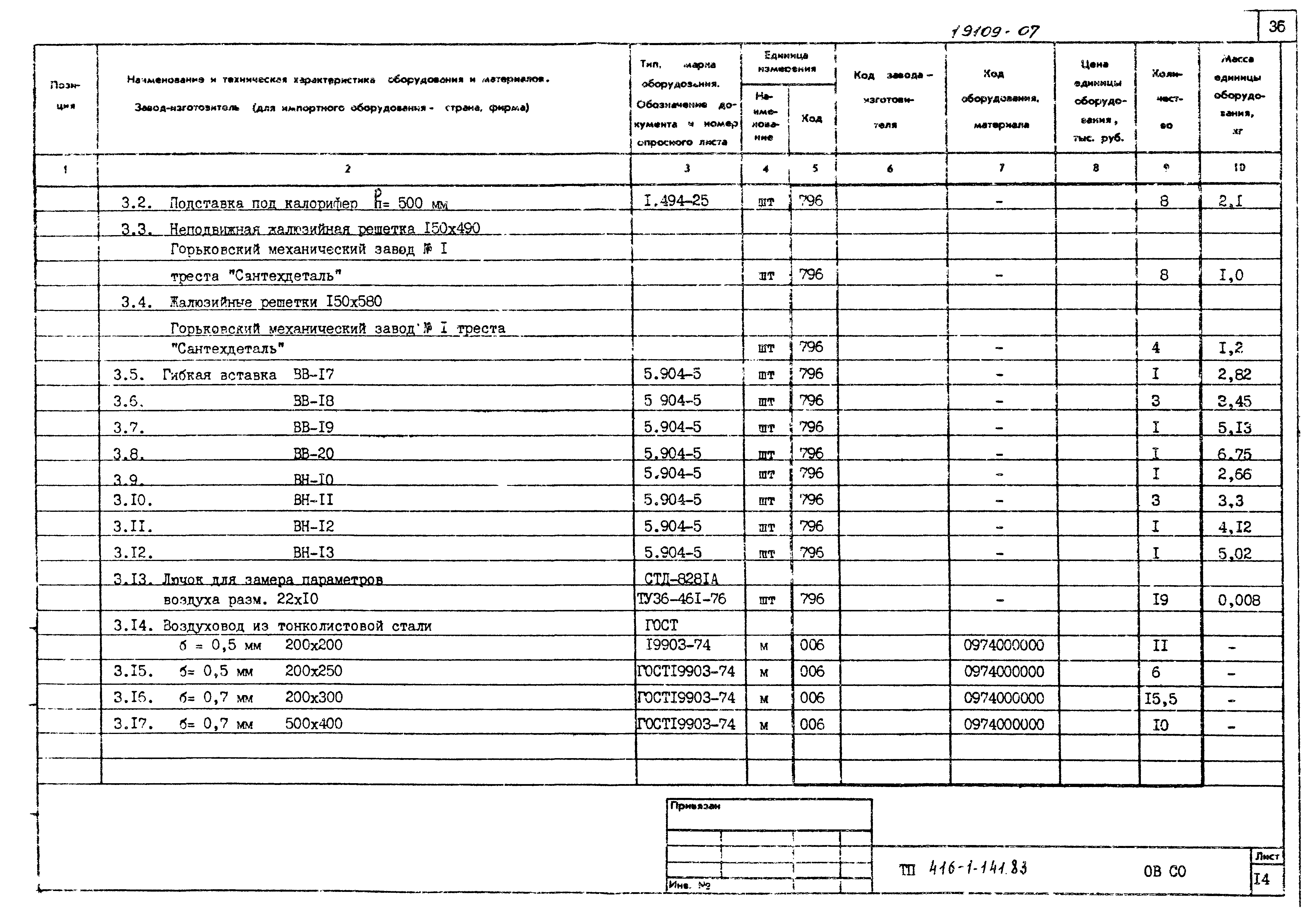Типовой проект 416-1-141.83