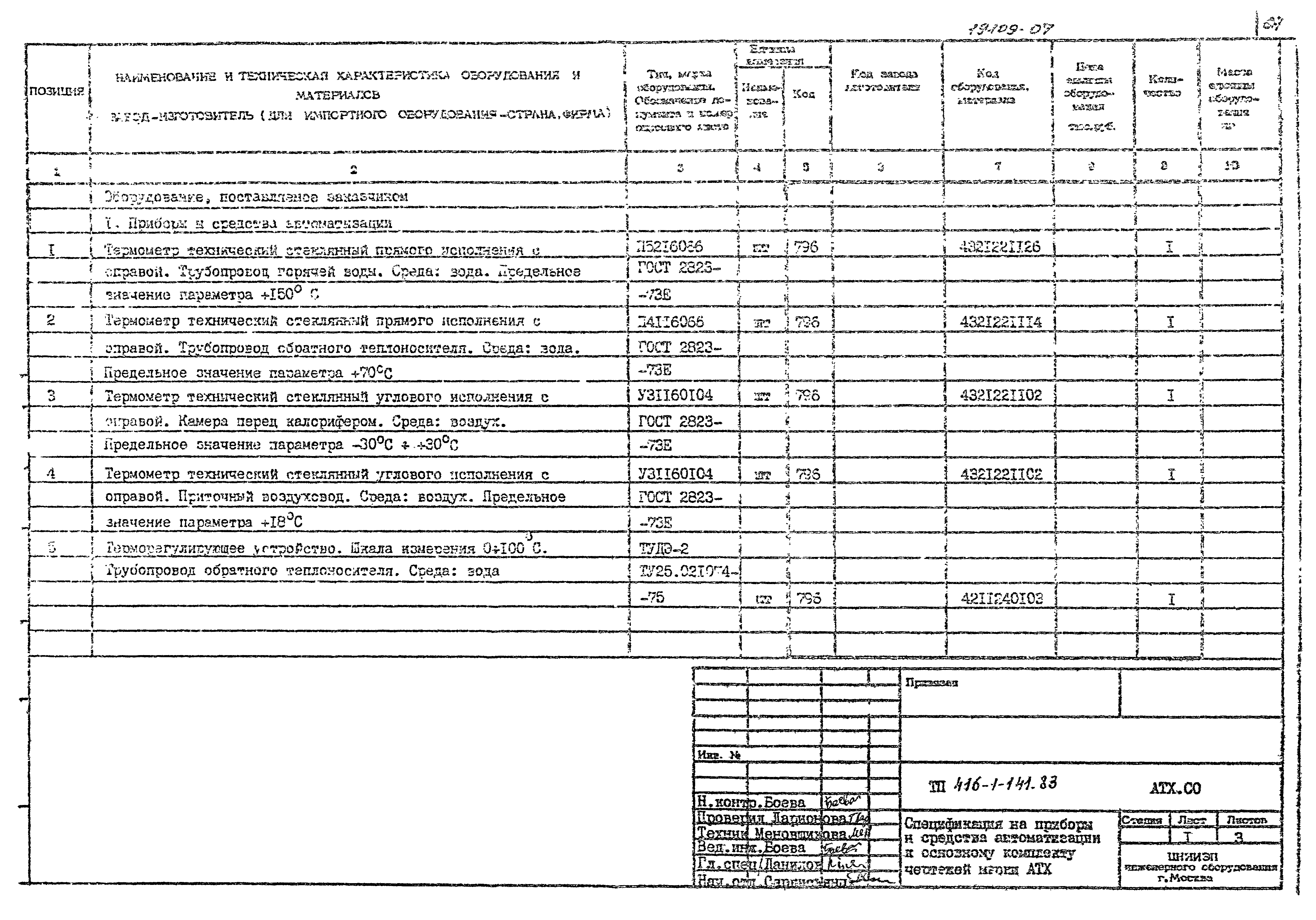 Типовой проект 416-1-141.83