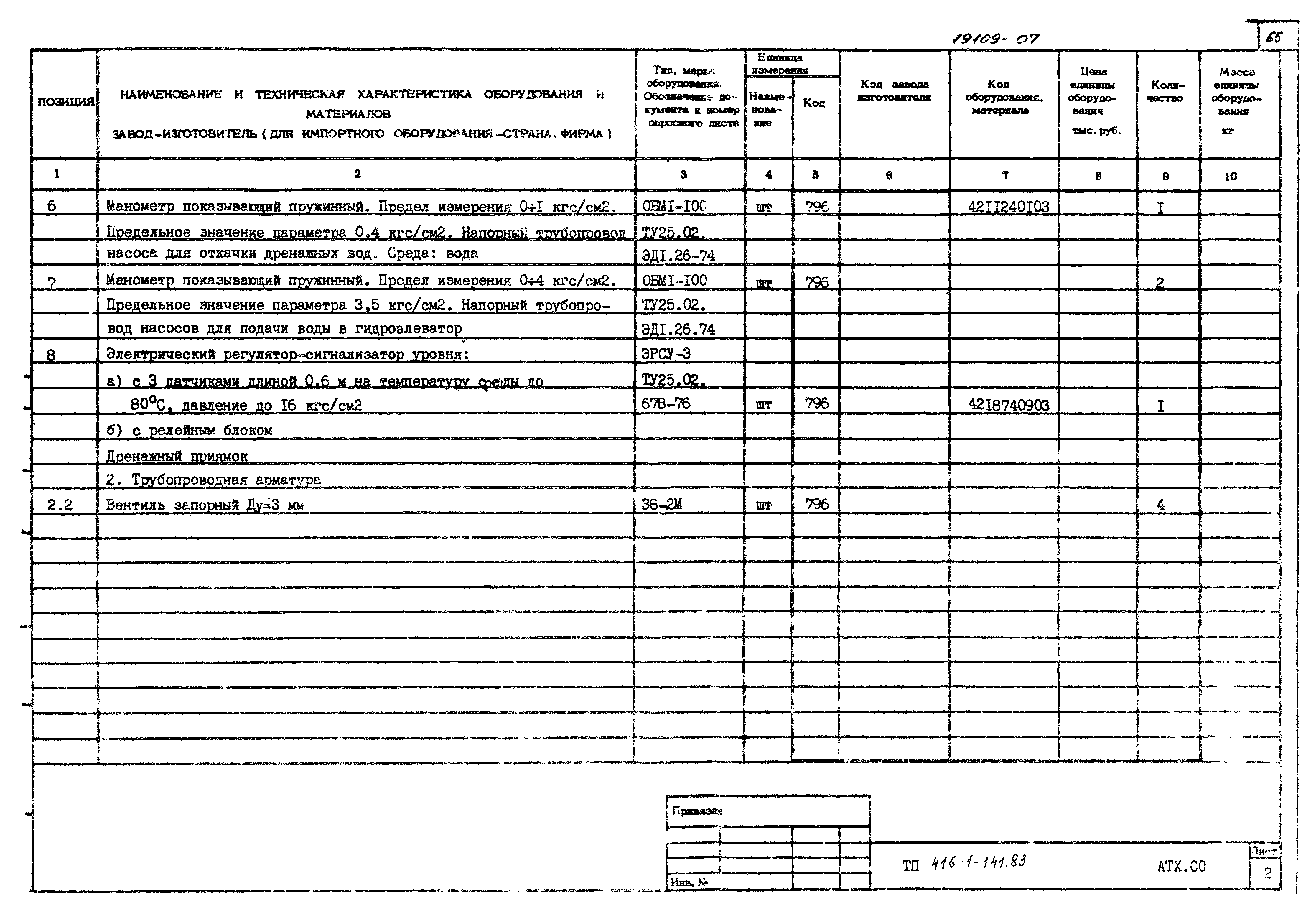 Типовой проект 416-1-141.83