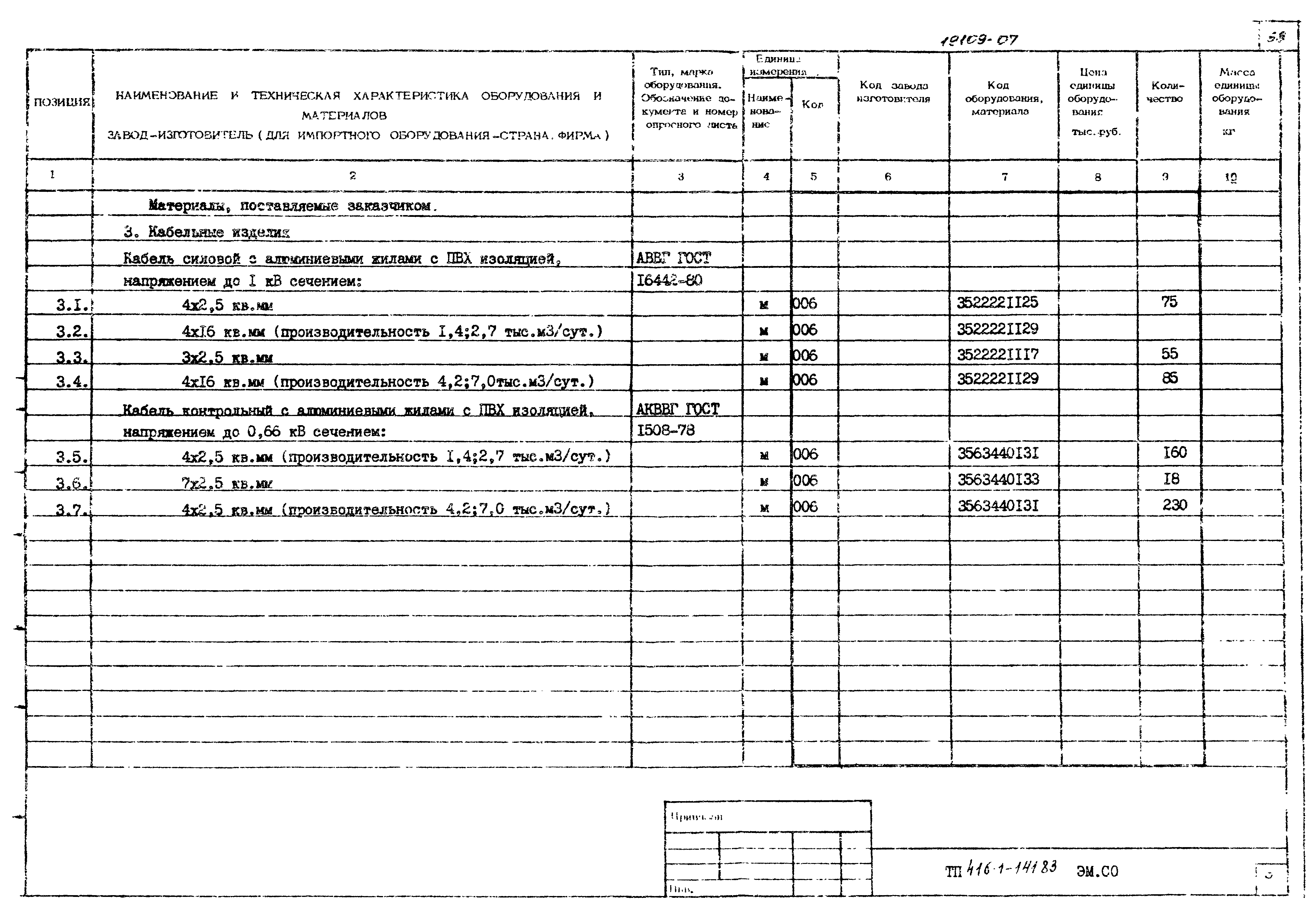 Типовой проект 416-1-141.83