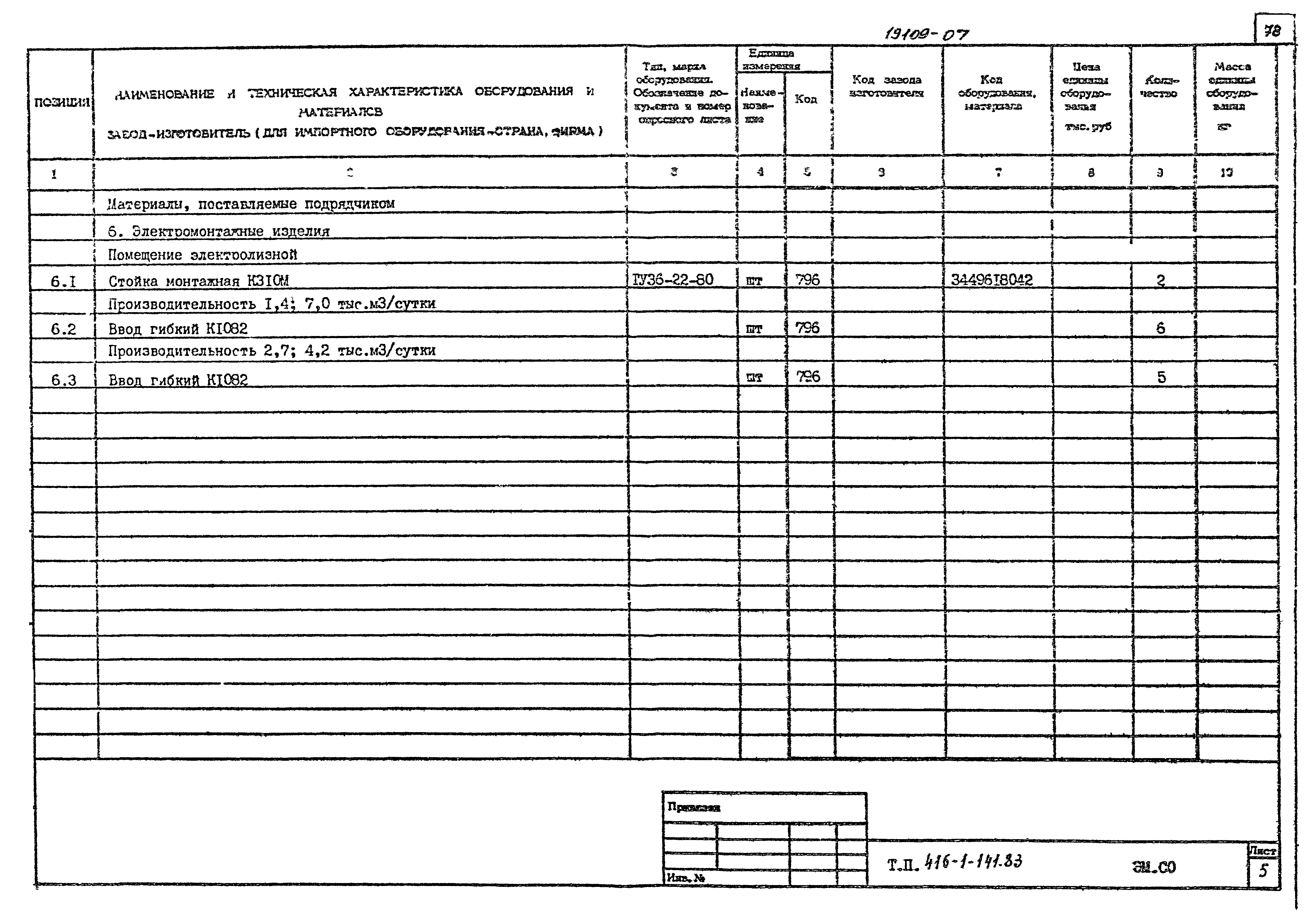 Типовой проект 416-1-141.83