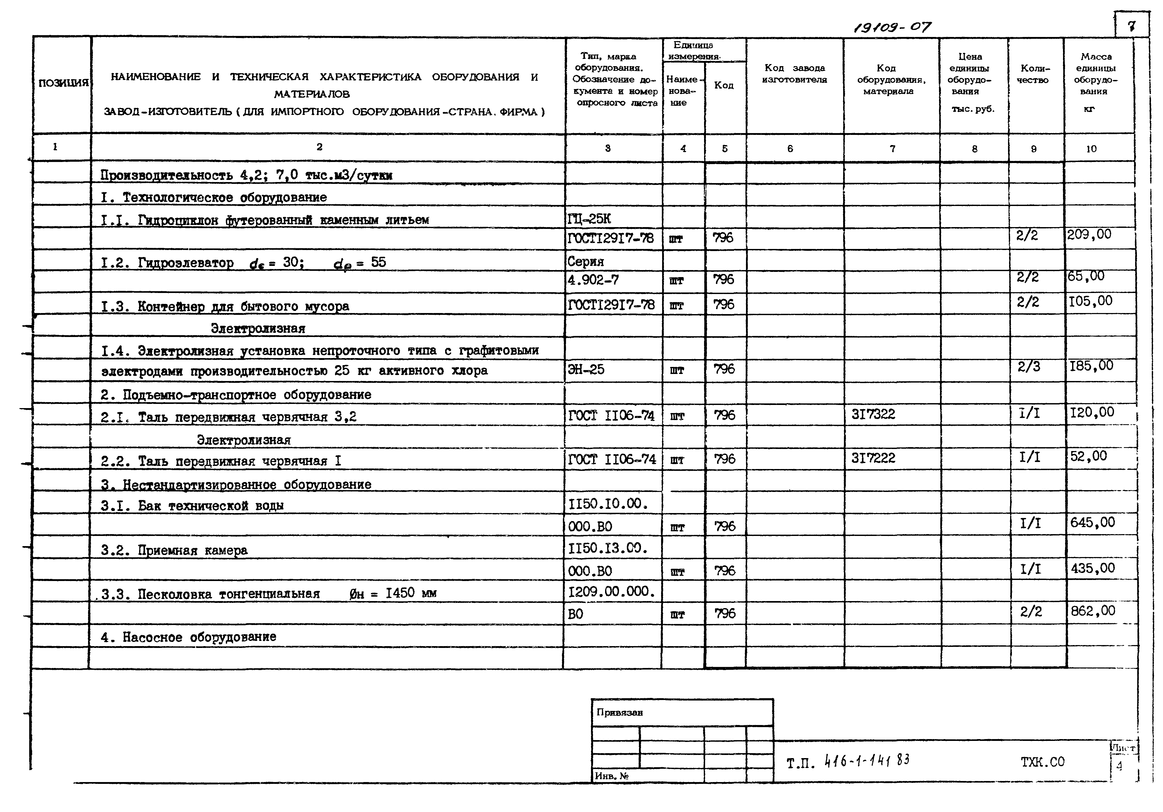 Типовой проект 416-1-141.83