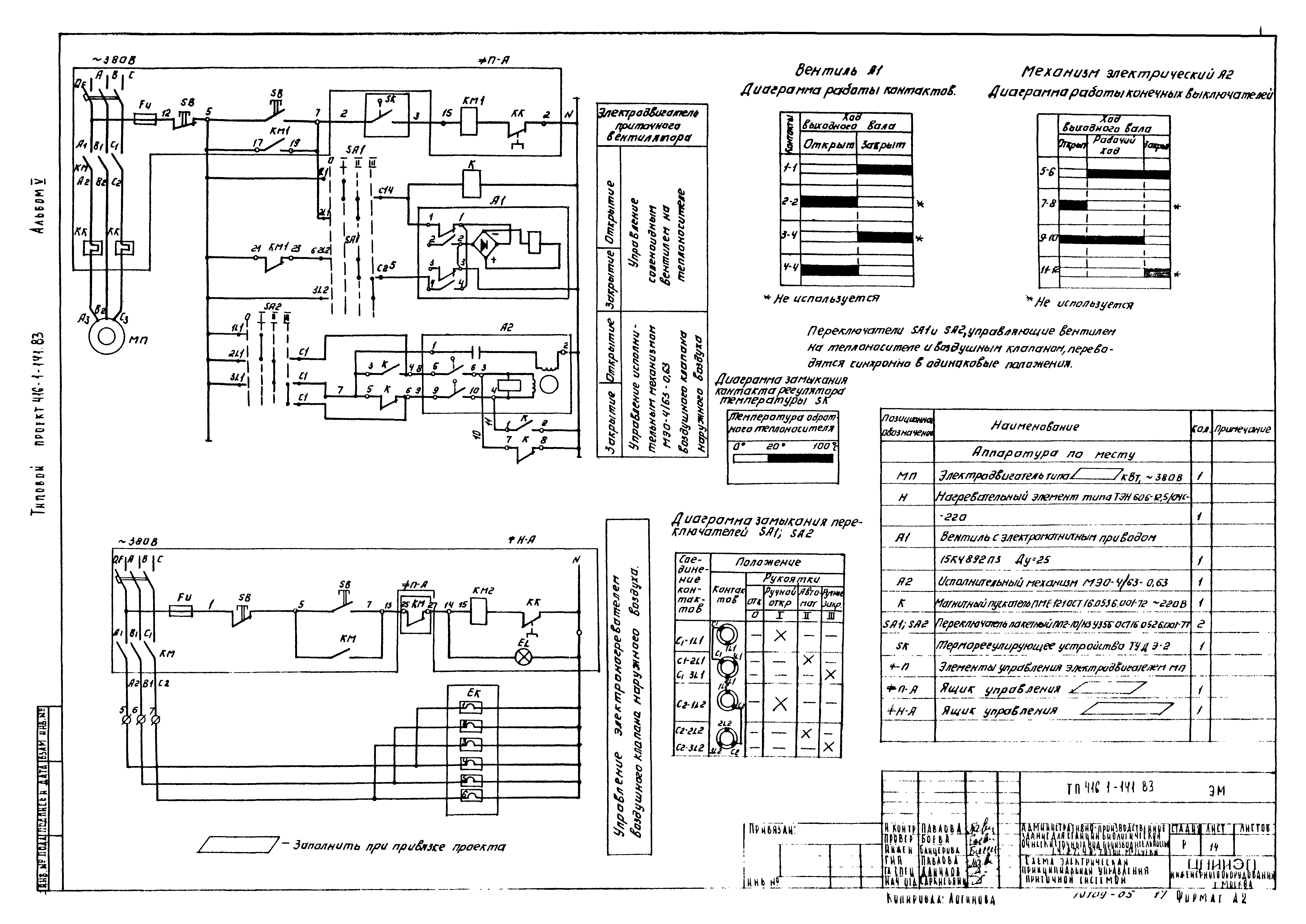 Типовой проект 416-1-141.83