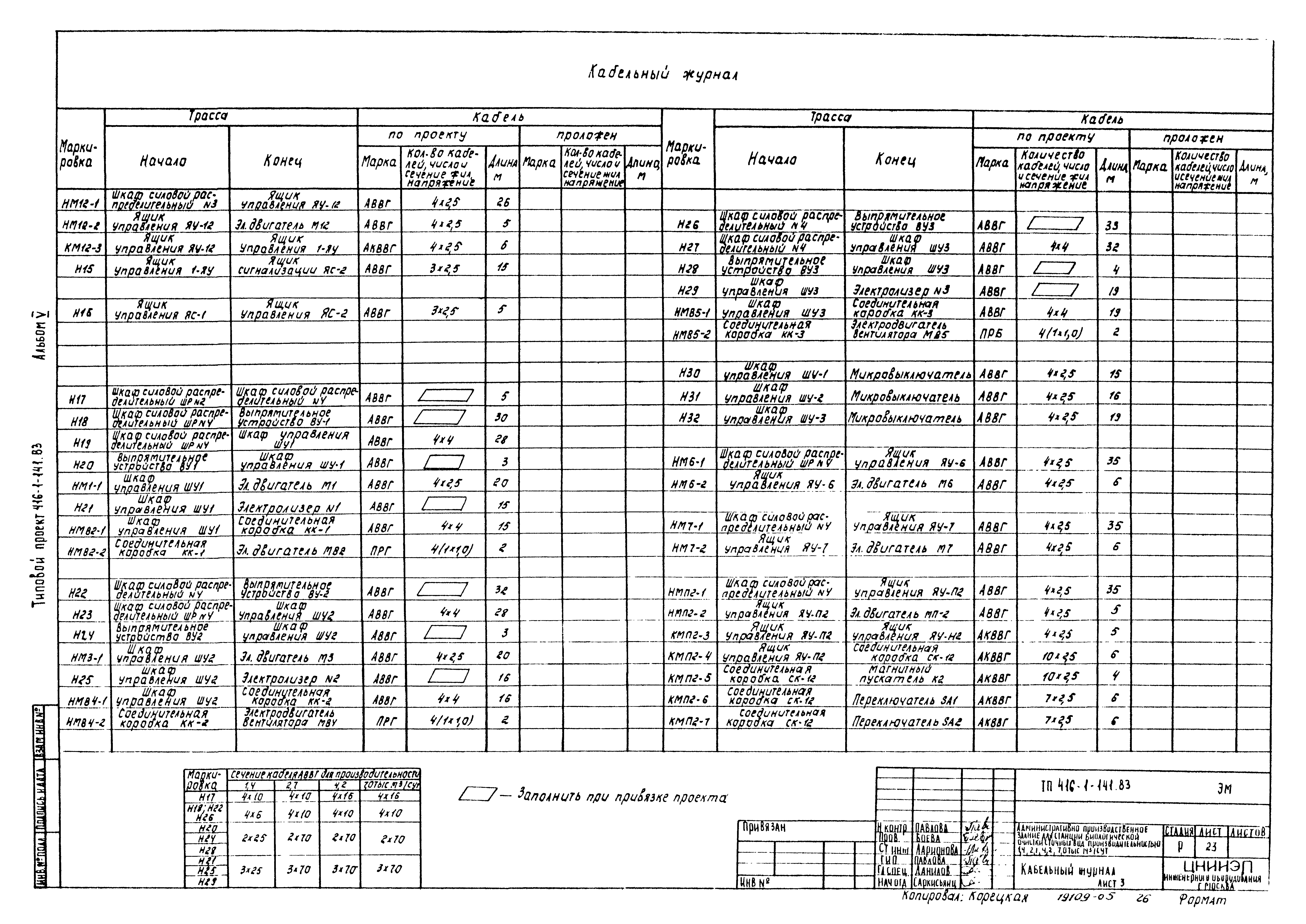 Типовой проект 416-1-141.83