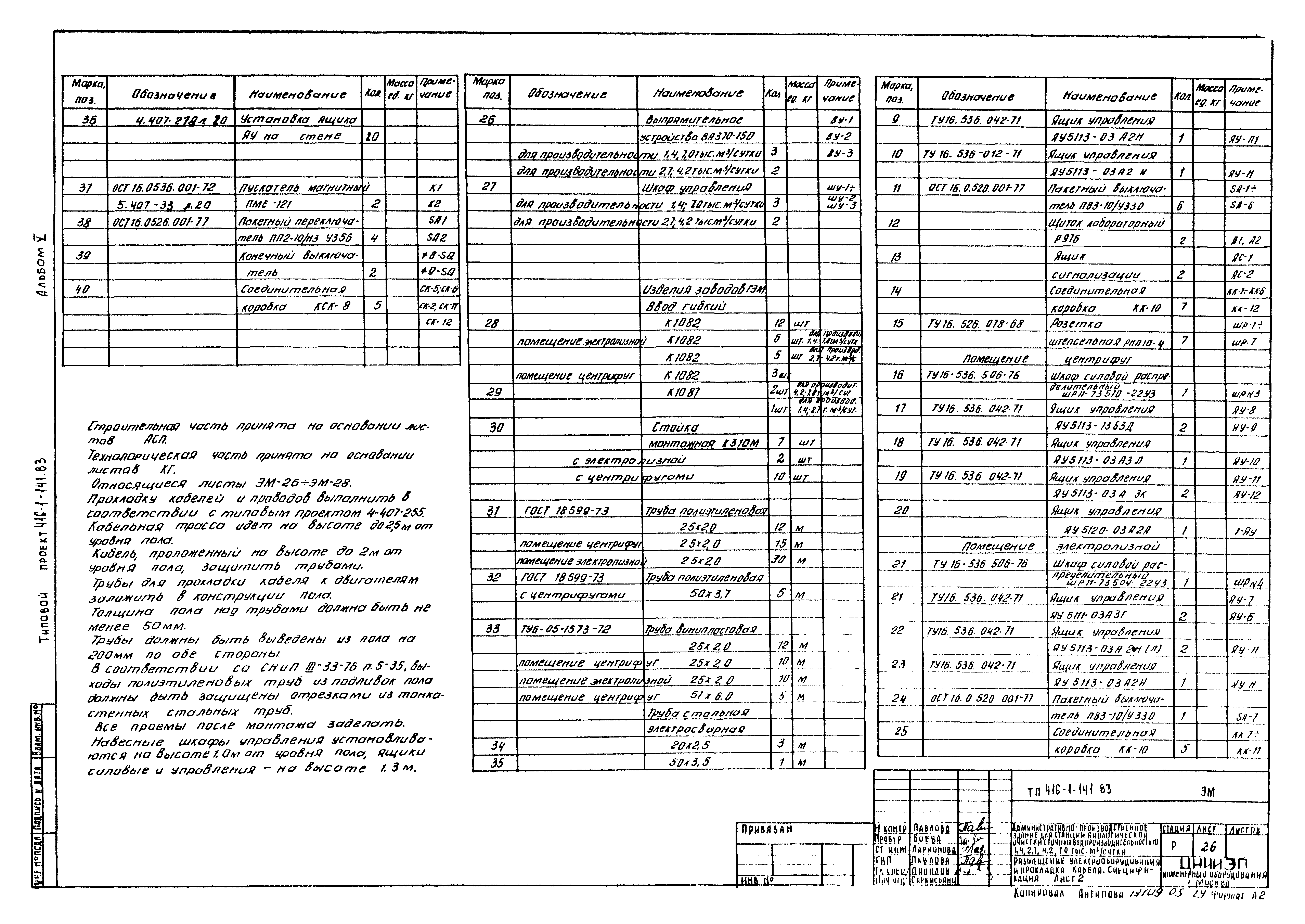 Типовой проект 416-1-141.83