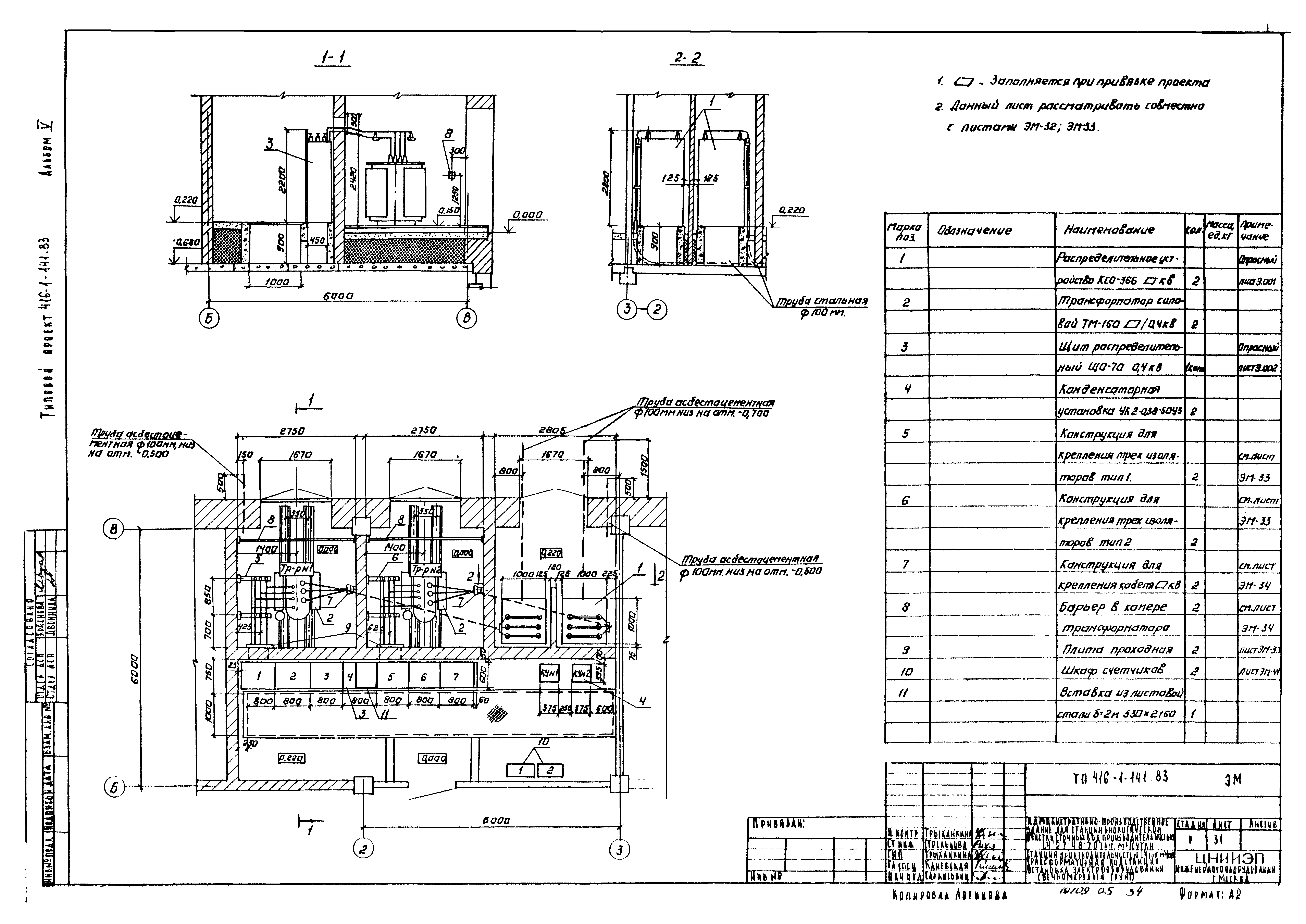 Типовой проект 416-1-141.83