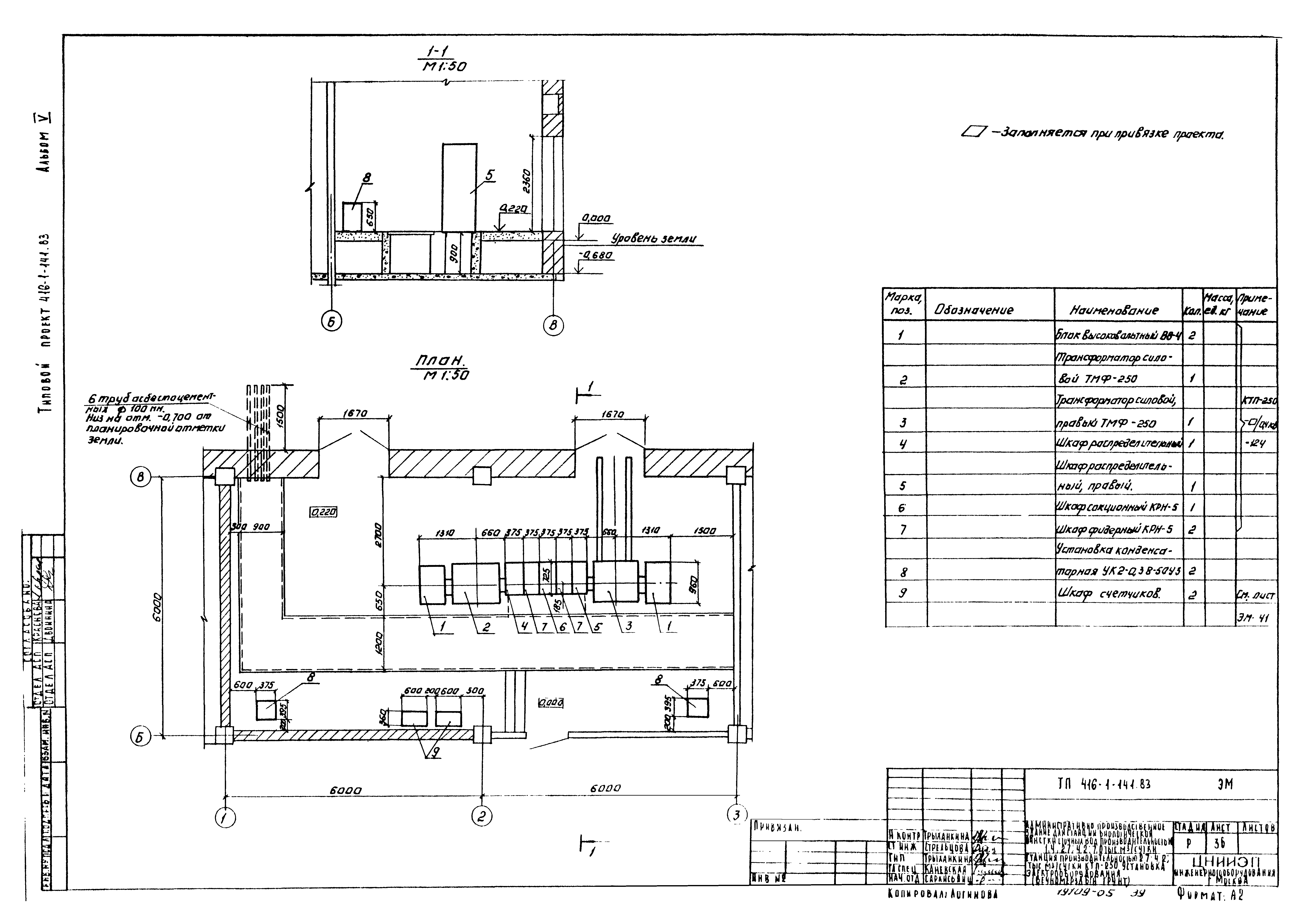 Типовой проект 416-1-141.83