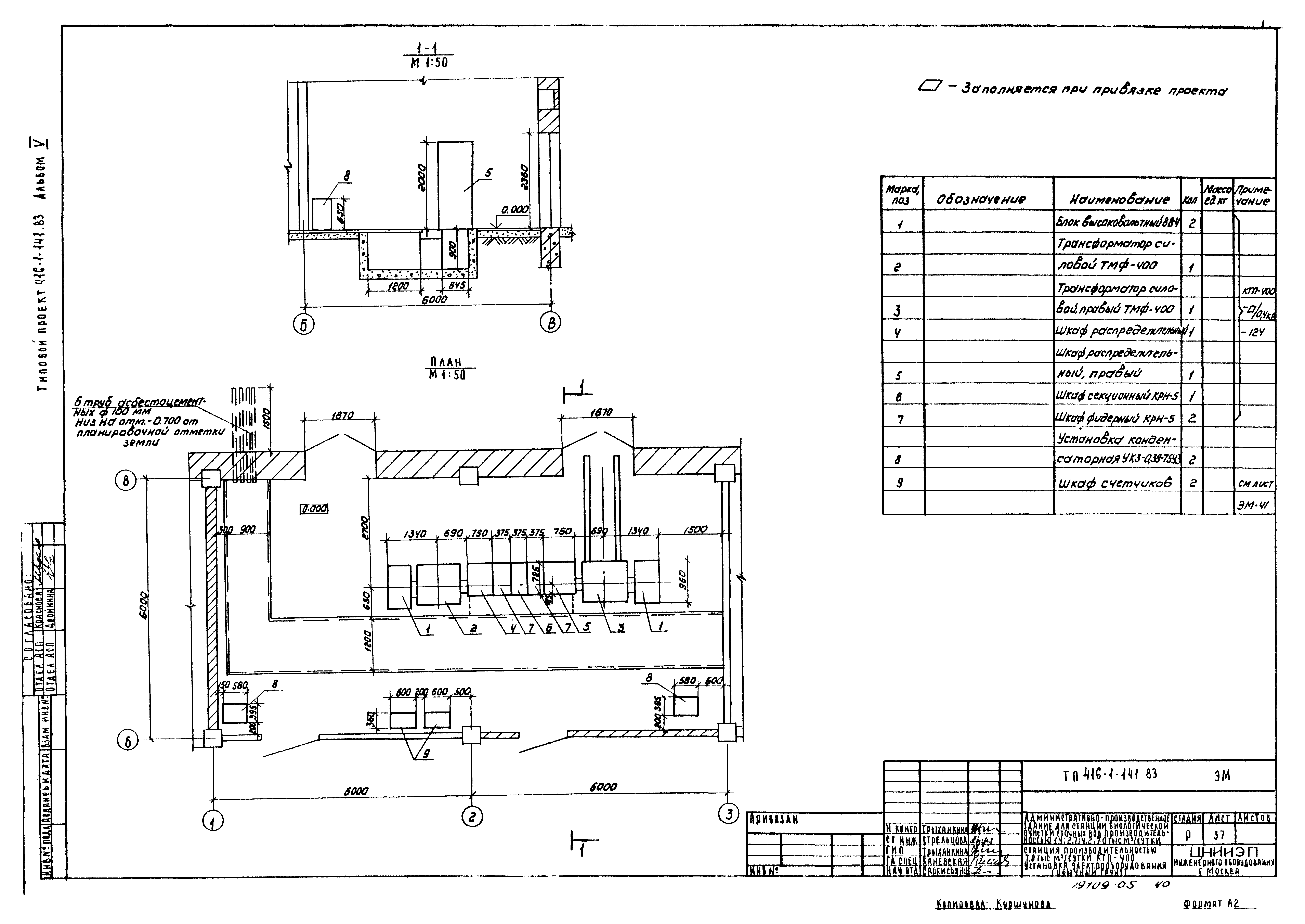 Типовой проект 416-1-141.83