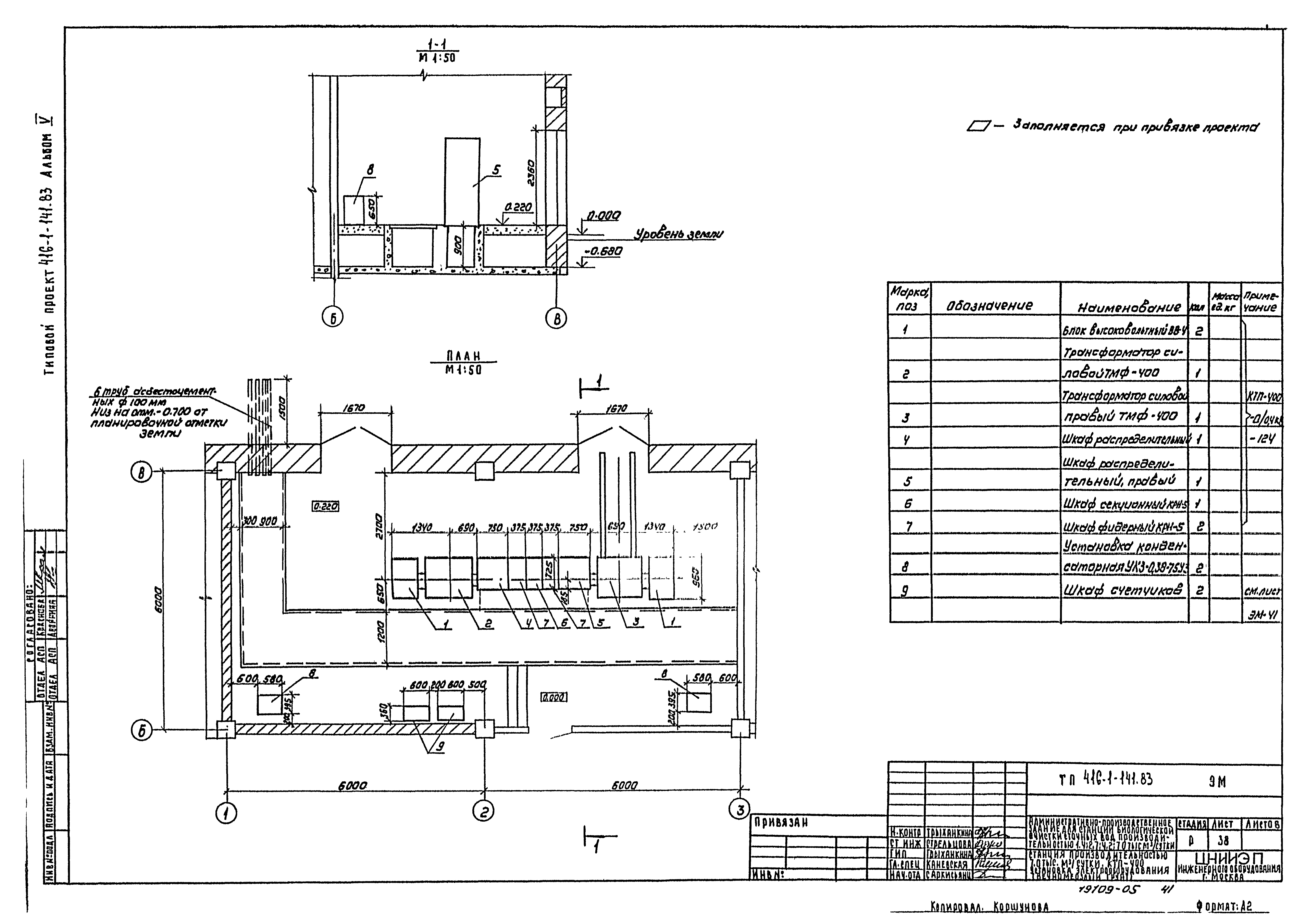 Типовой проект 416-1-141.83