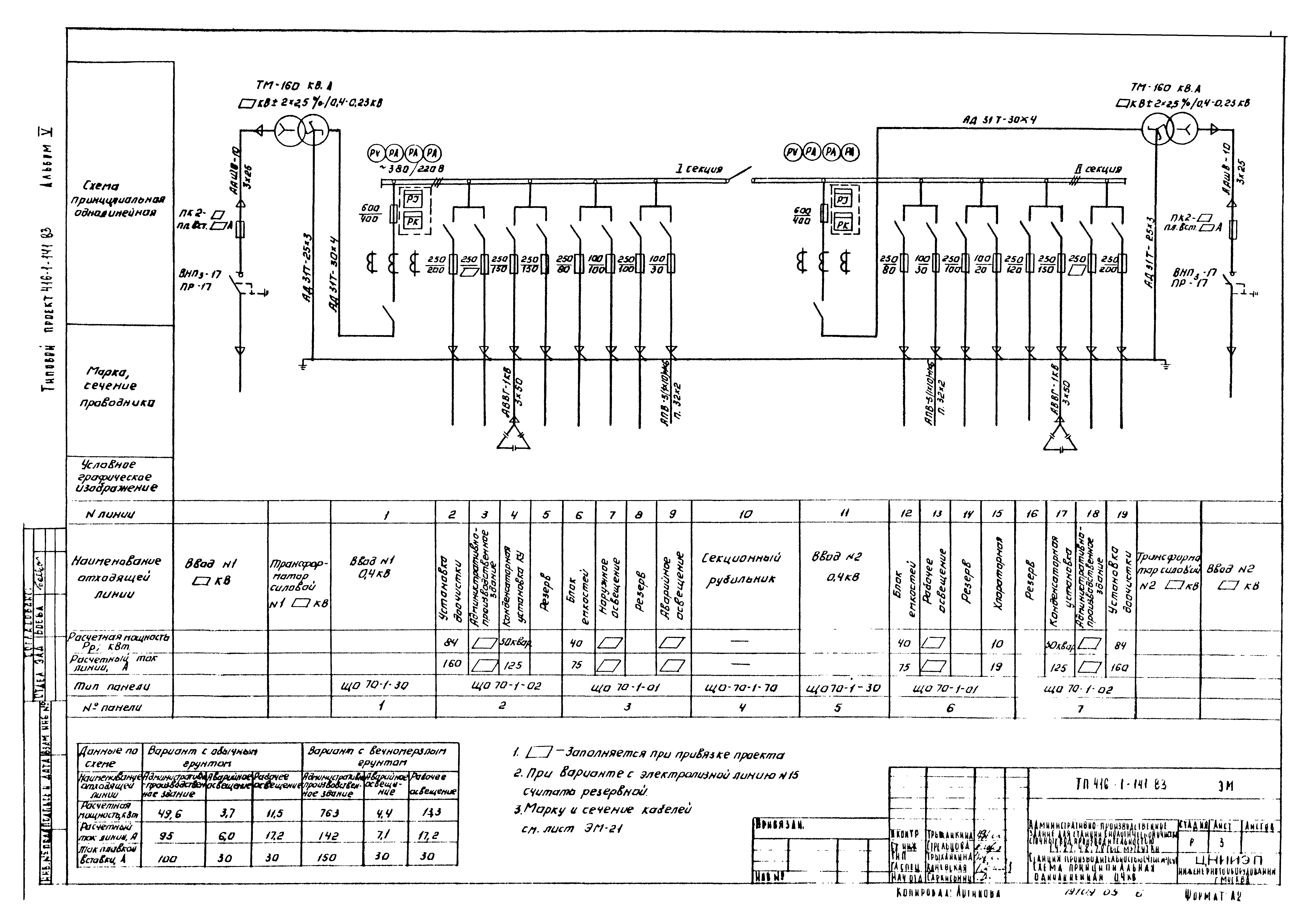 Типовой проект 416-1-141.83