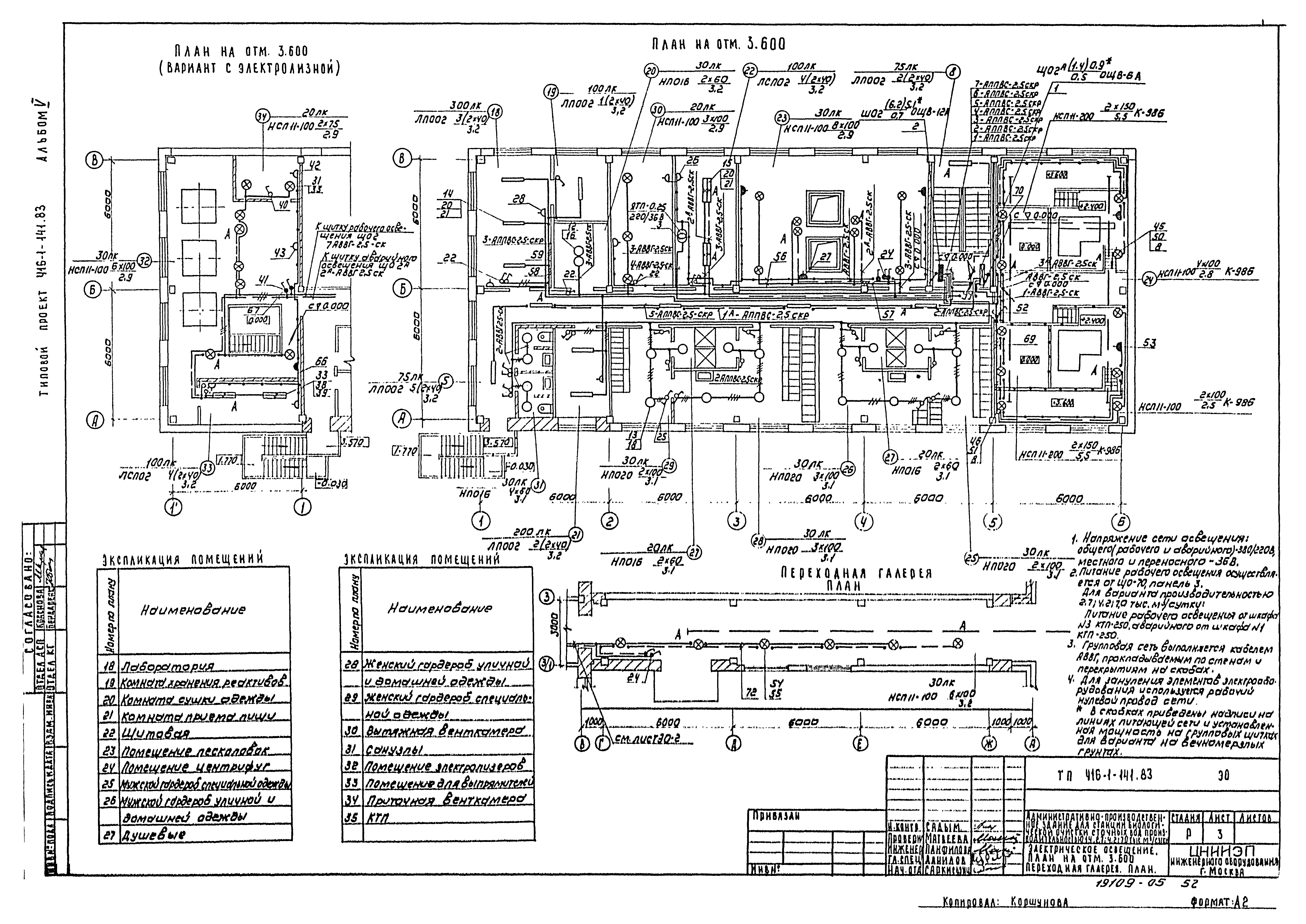 Типовой проект 416-1-141.83