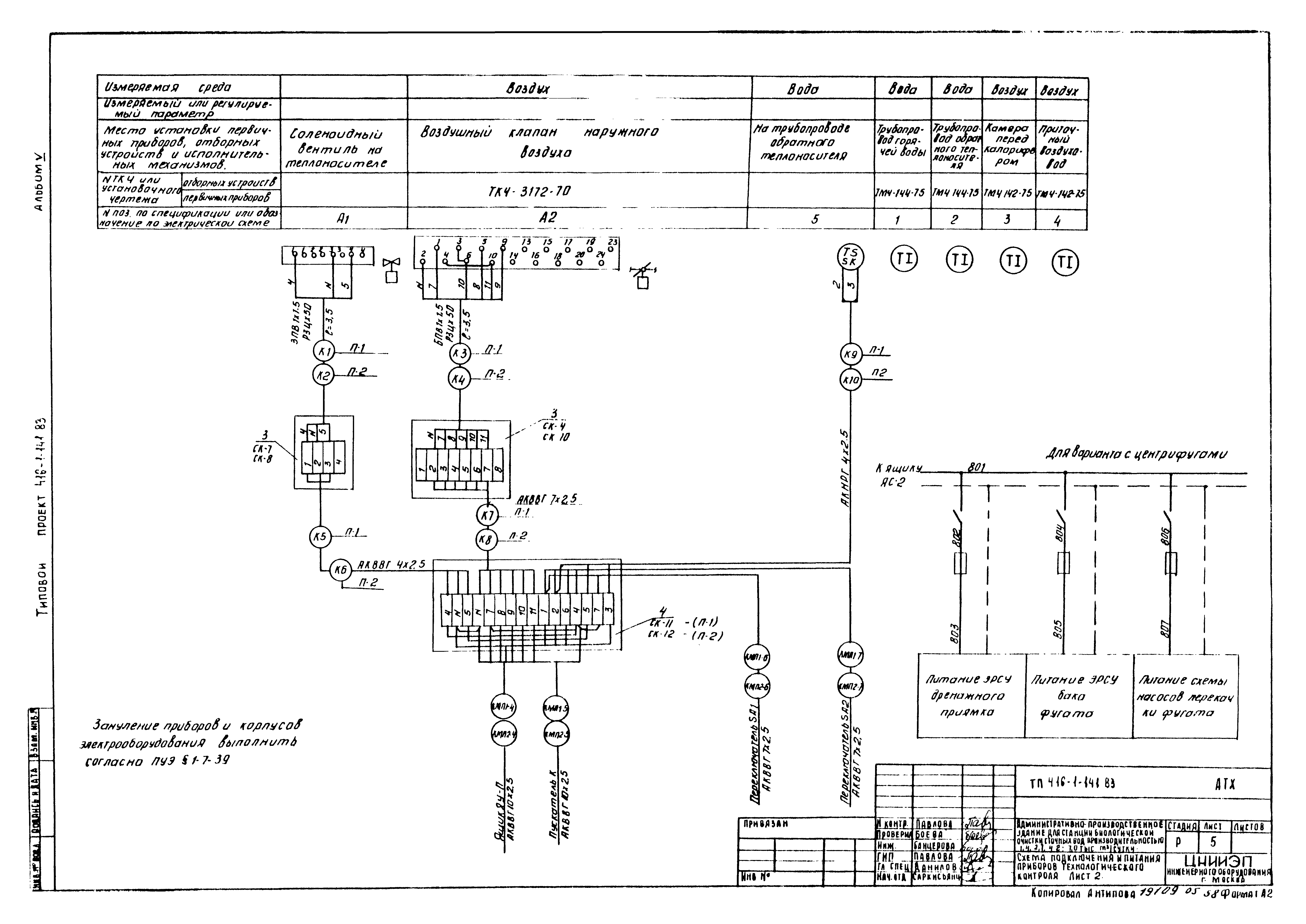 Типовой проект 416-1-141.83