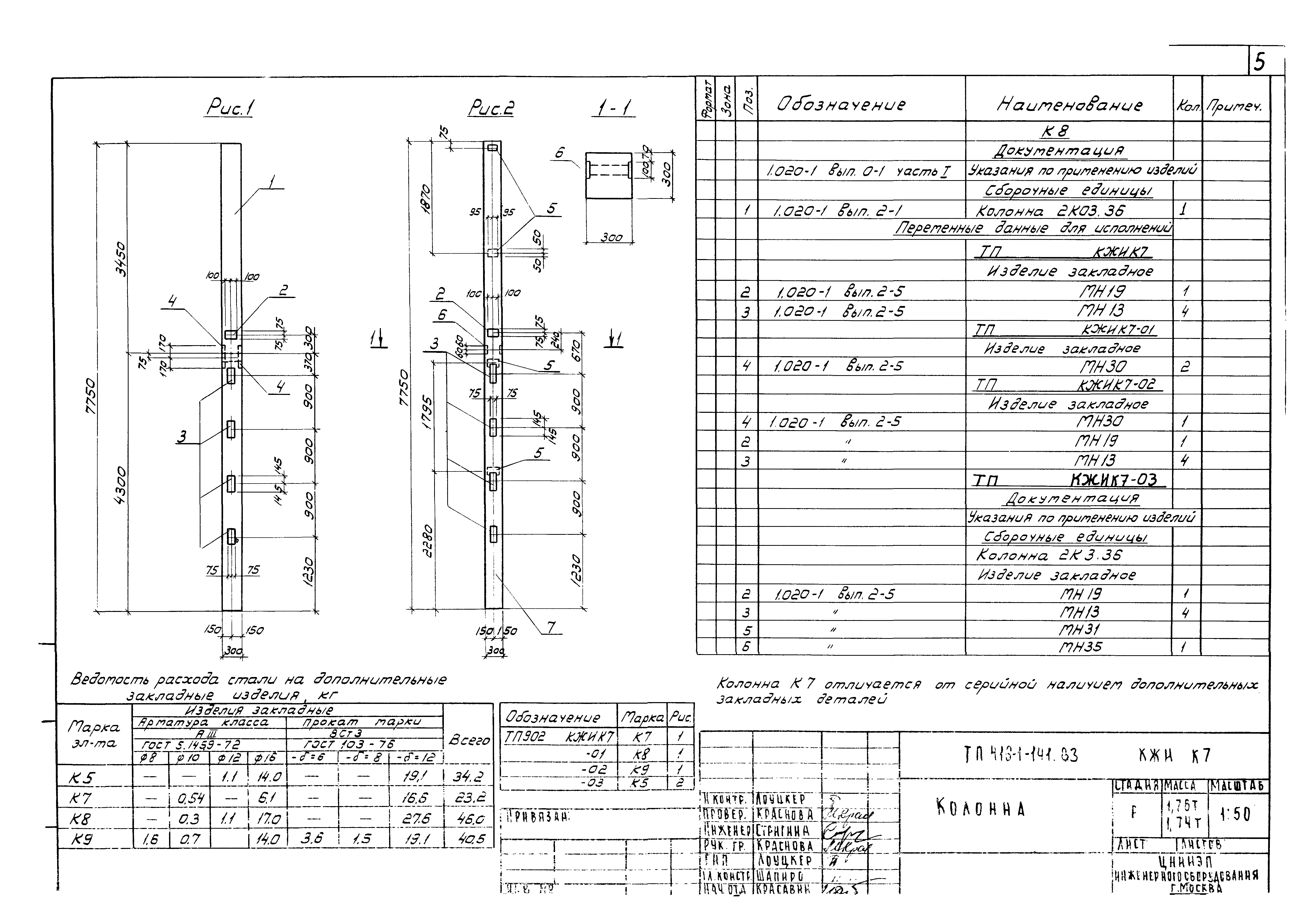 Типовой проект 416-1-141.83