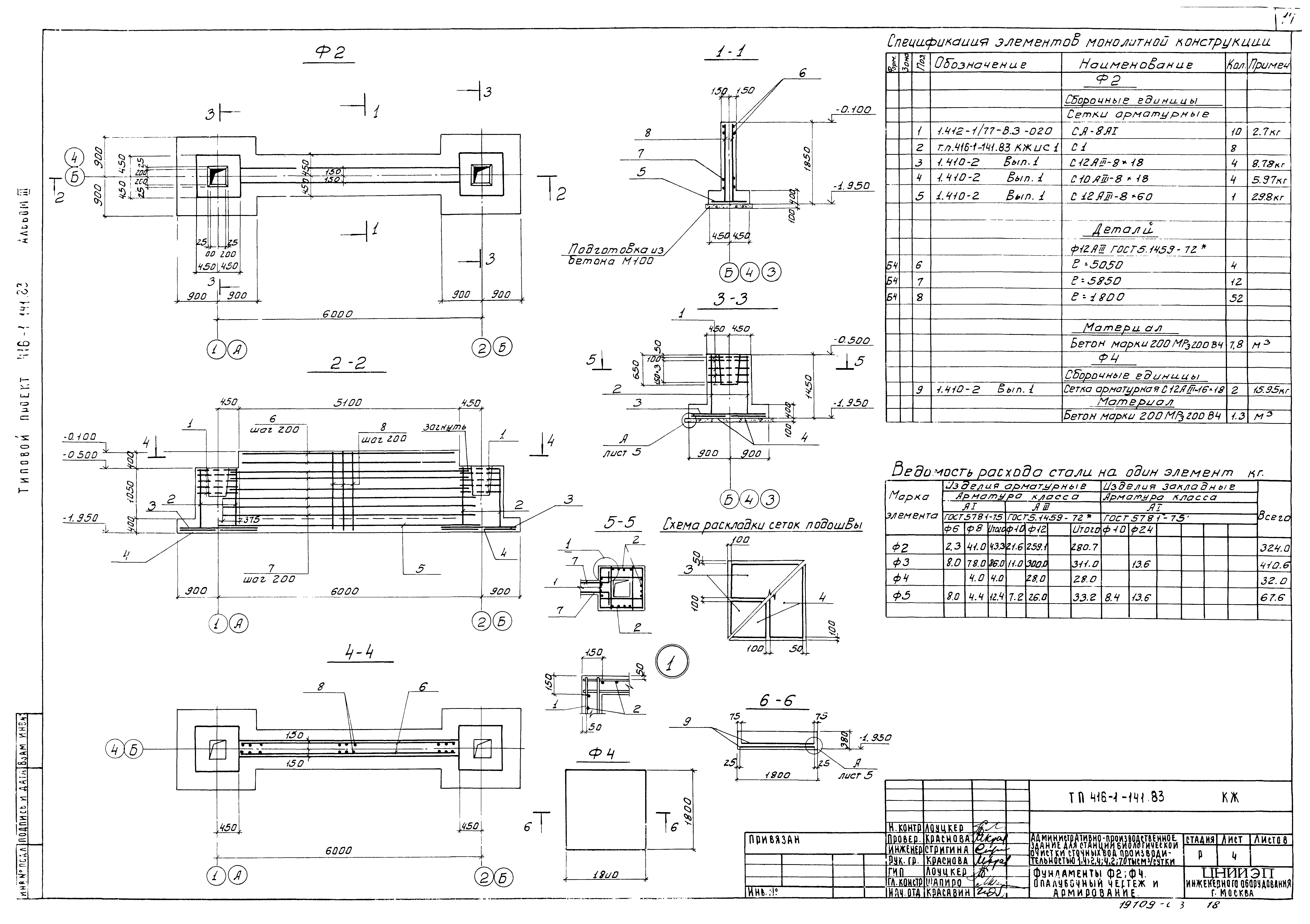 Типовой проект 416-1-141.83