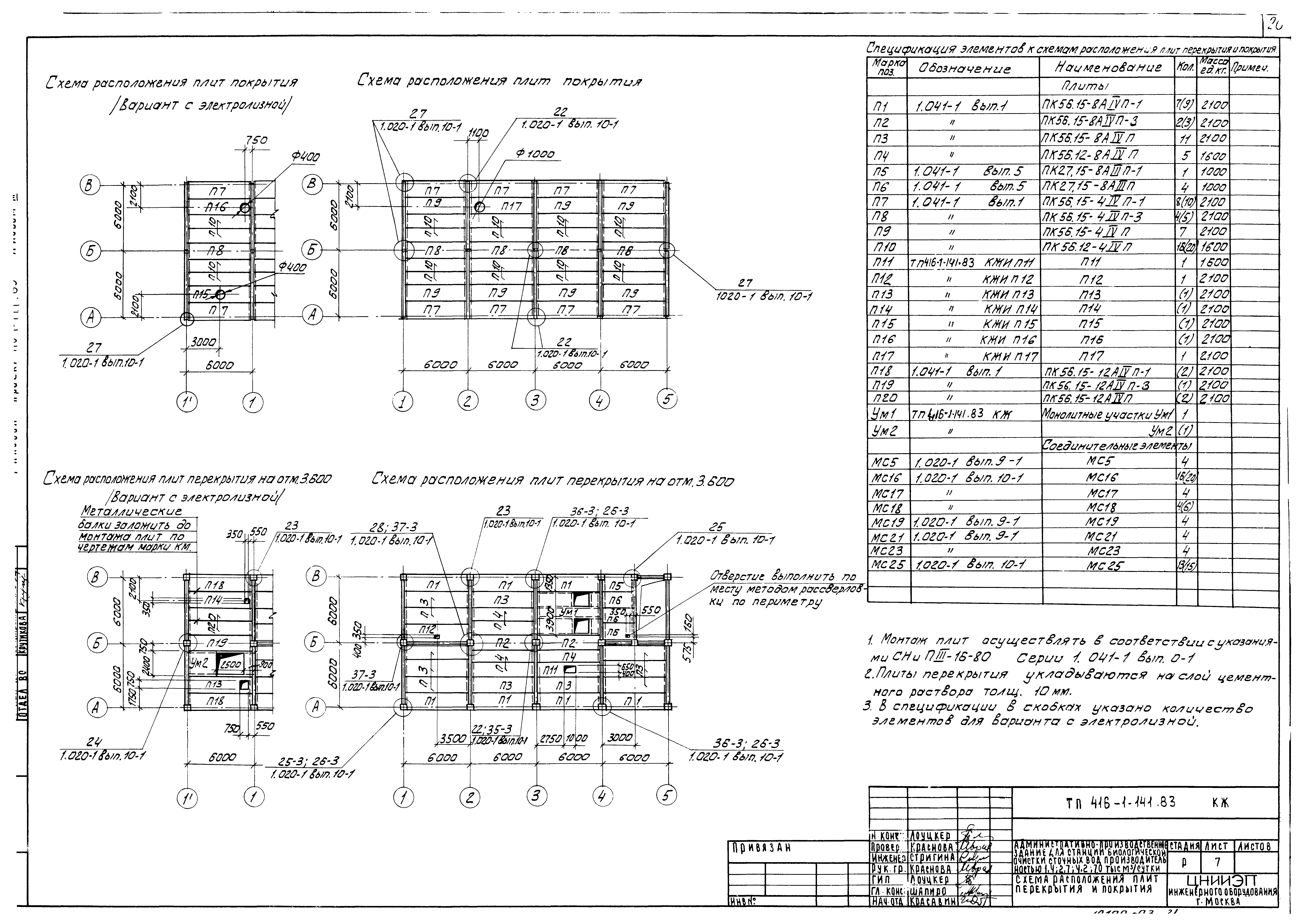 Типовой проект 416-1-141.83