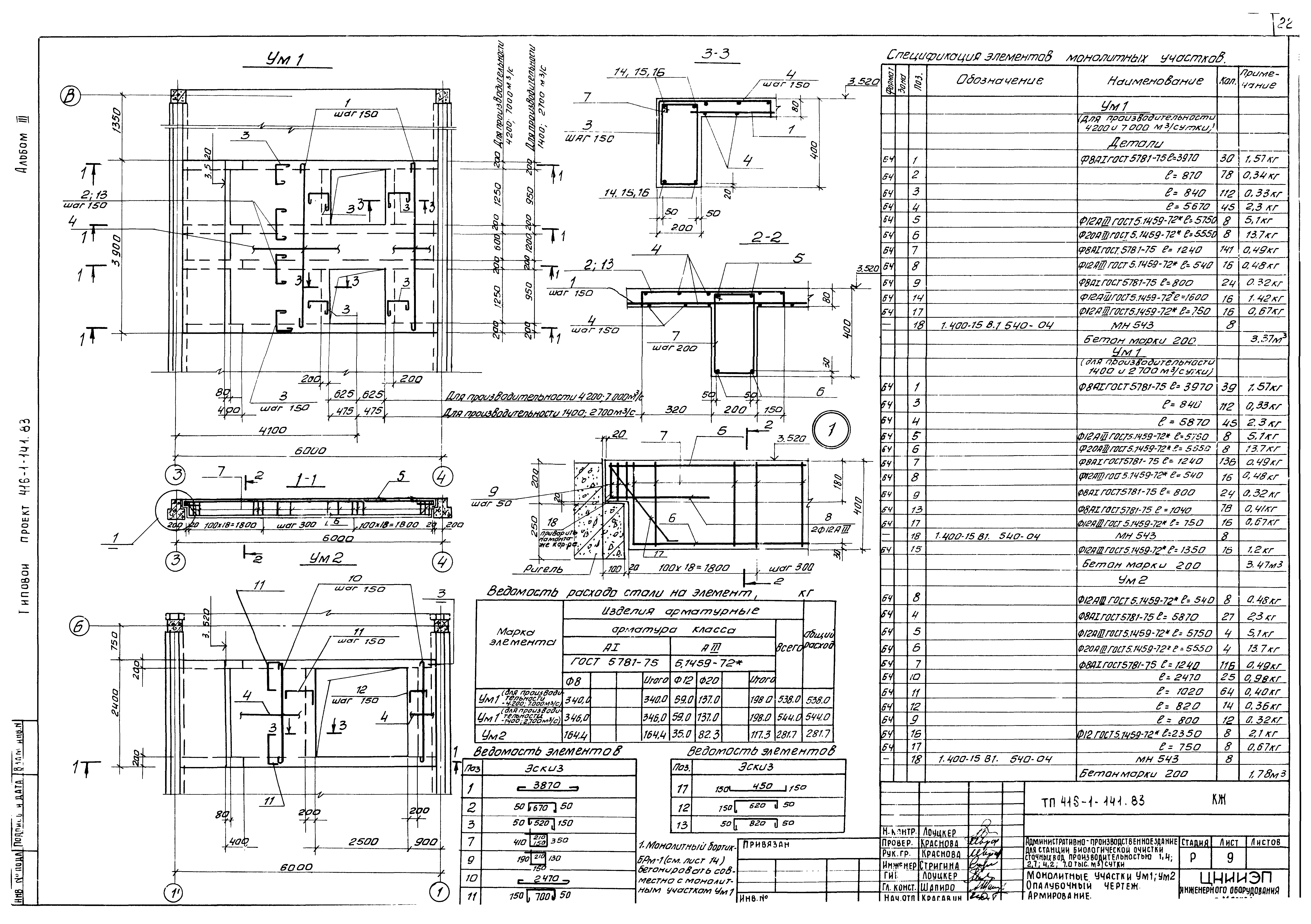 Типовой проект 416-1-141.83