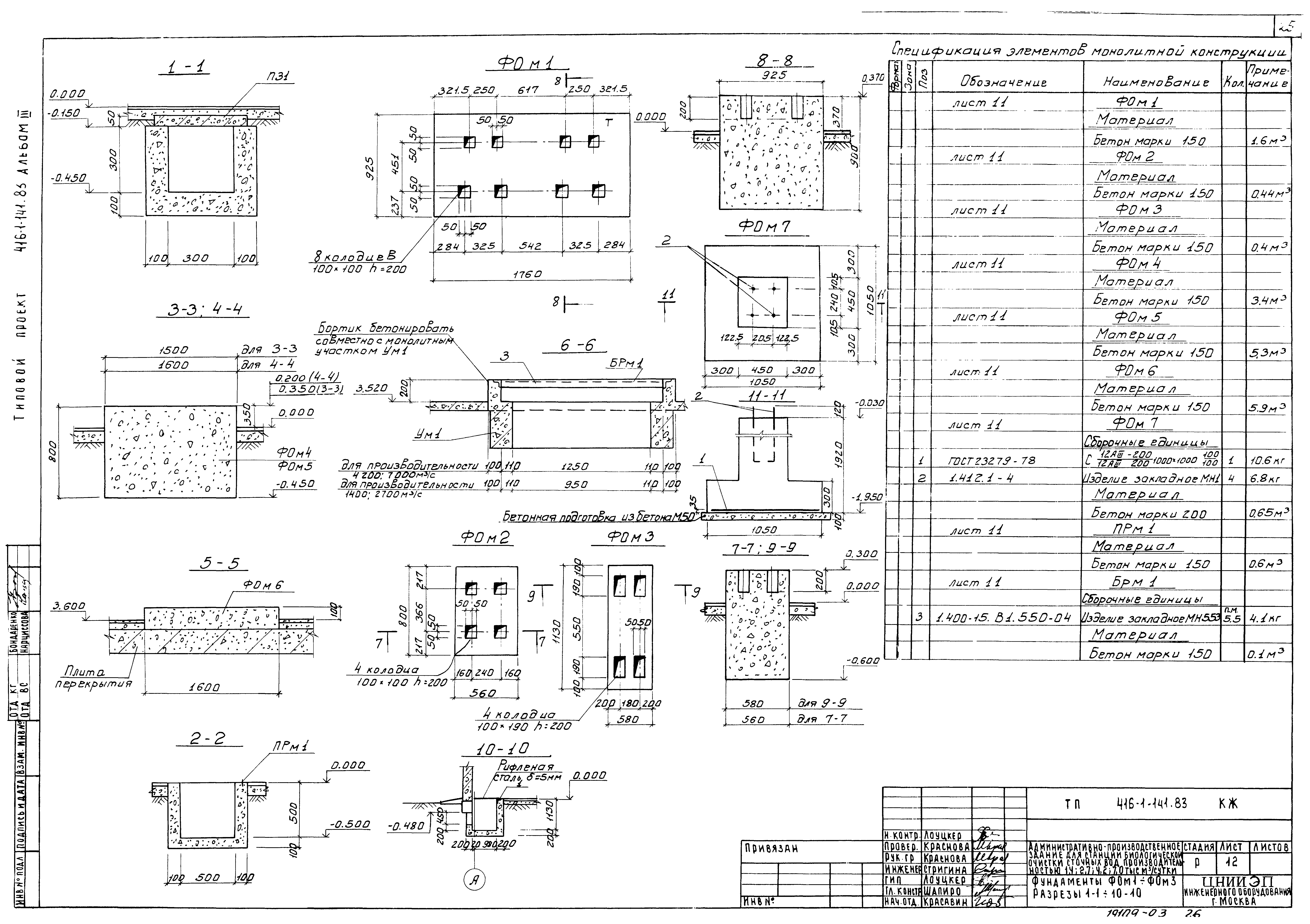 Типовой проект 416-1-141.83