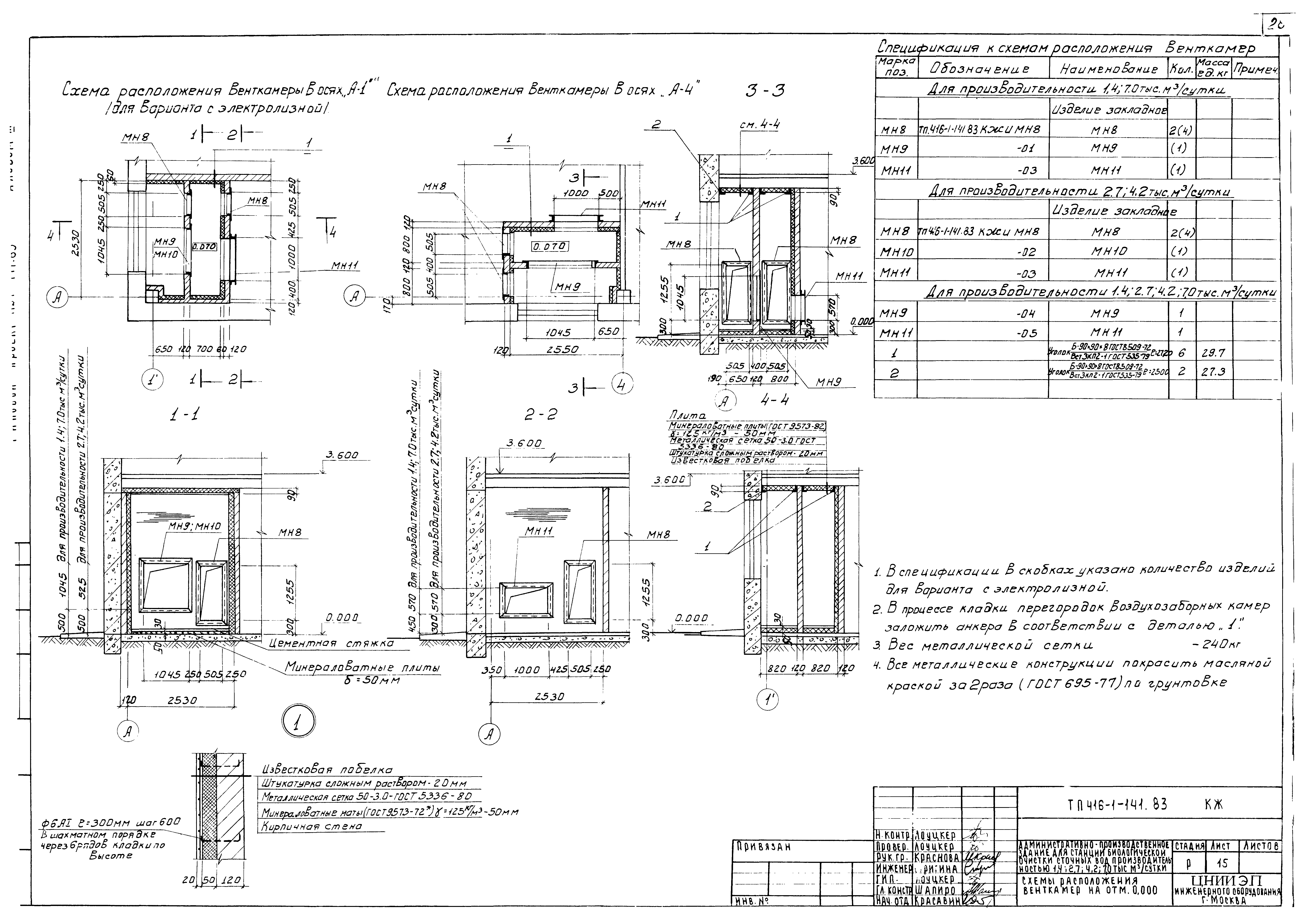 Типовой проект 416-1-141.83