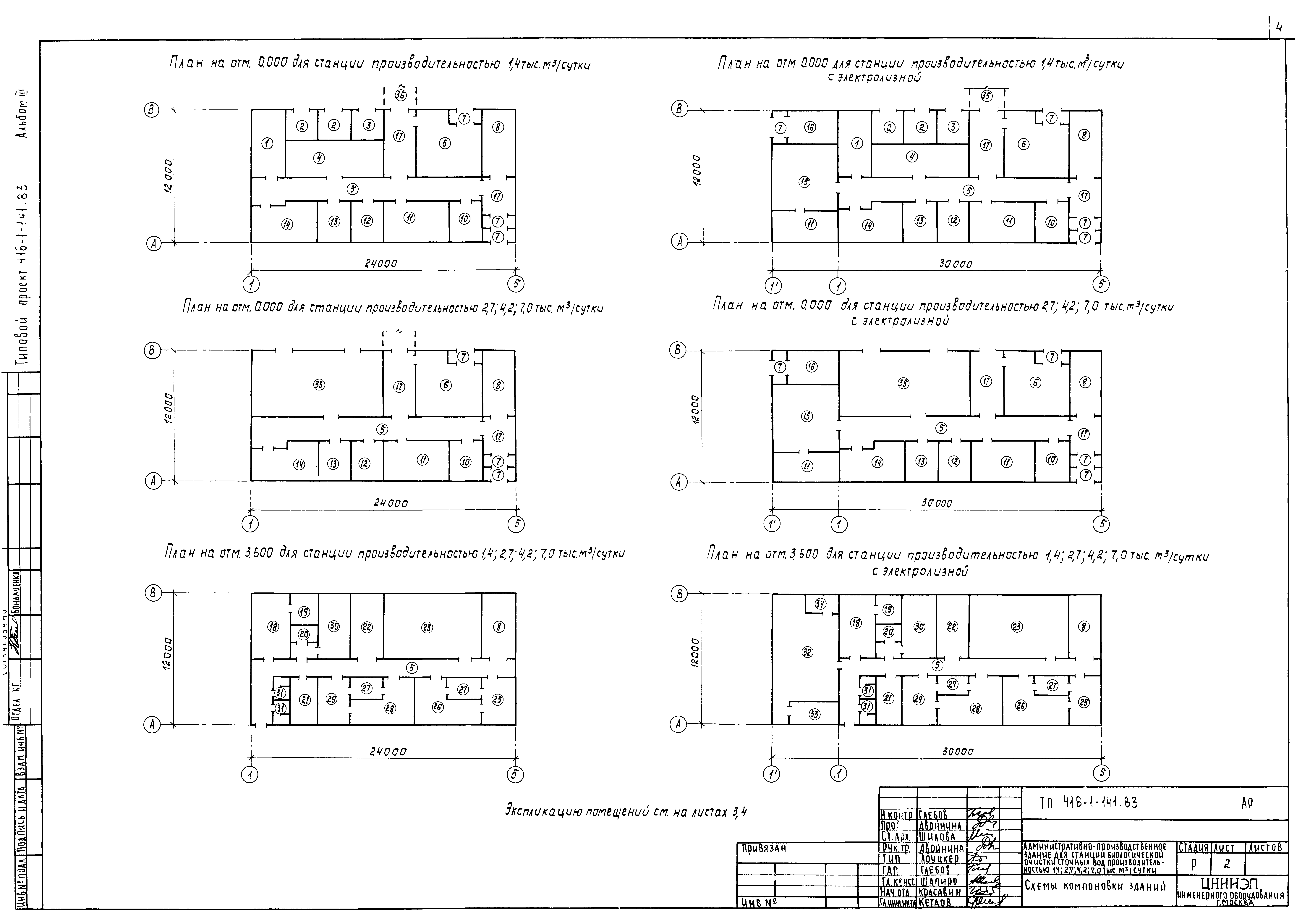 Типовой проект 416-1-141.83