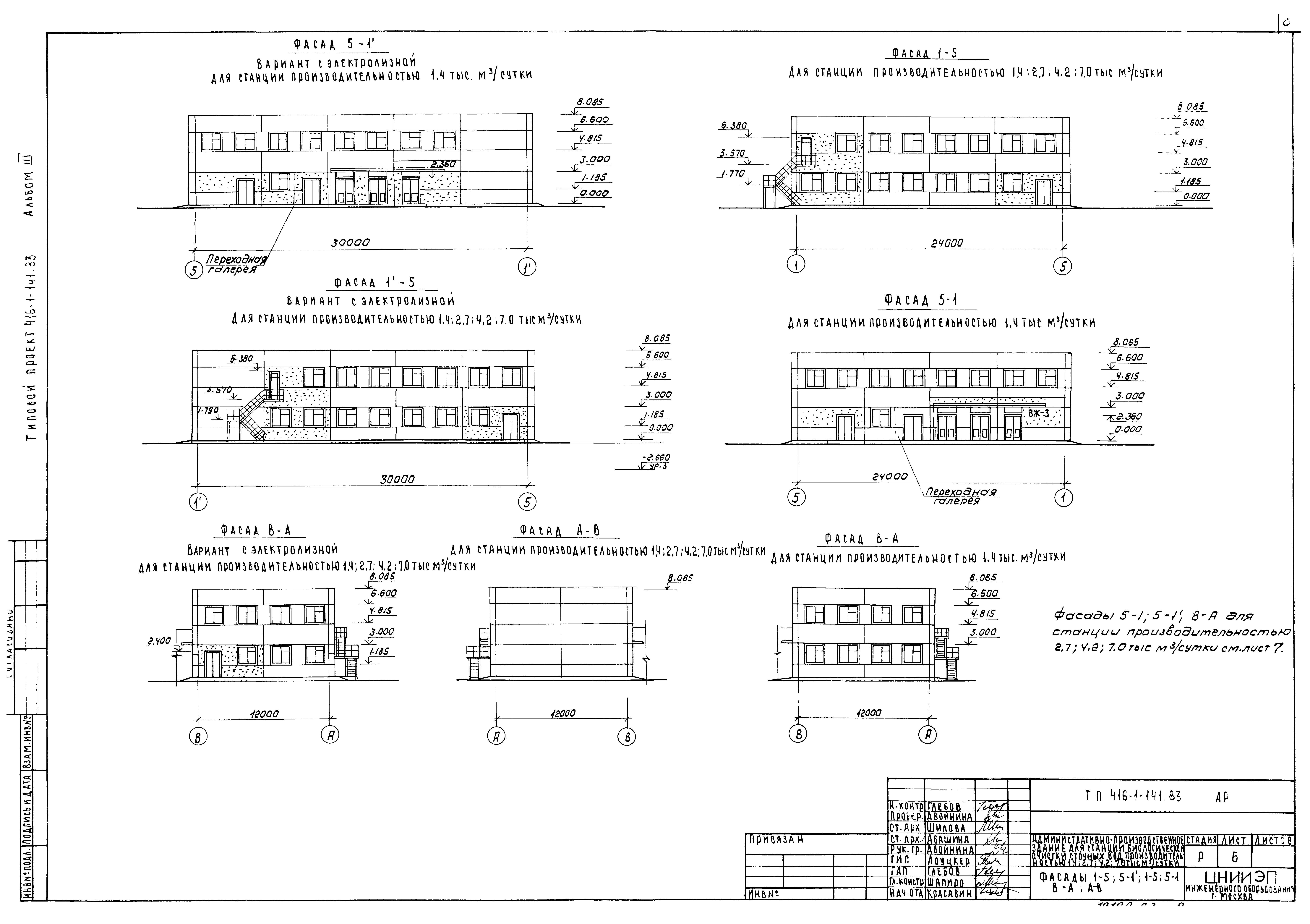 Типовой проект 416-1-141.83