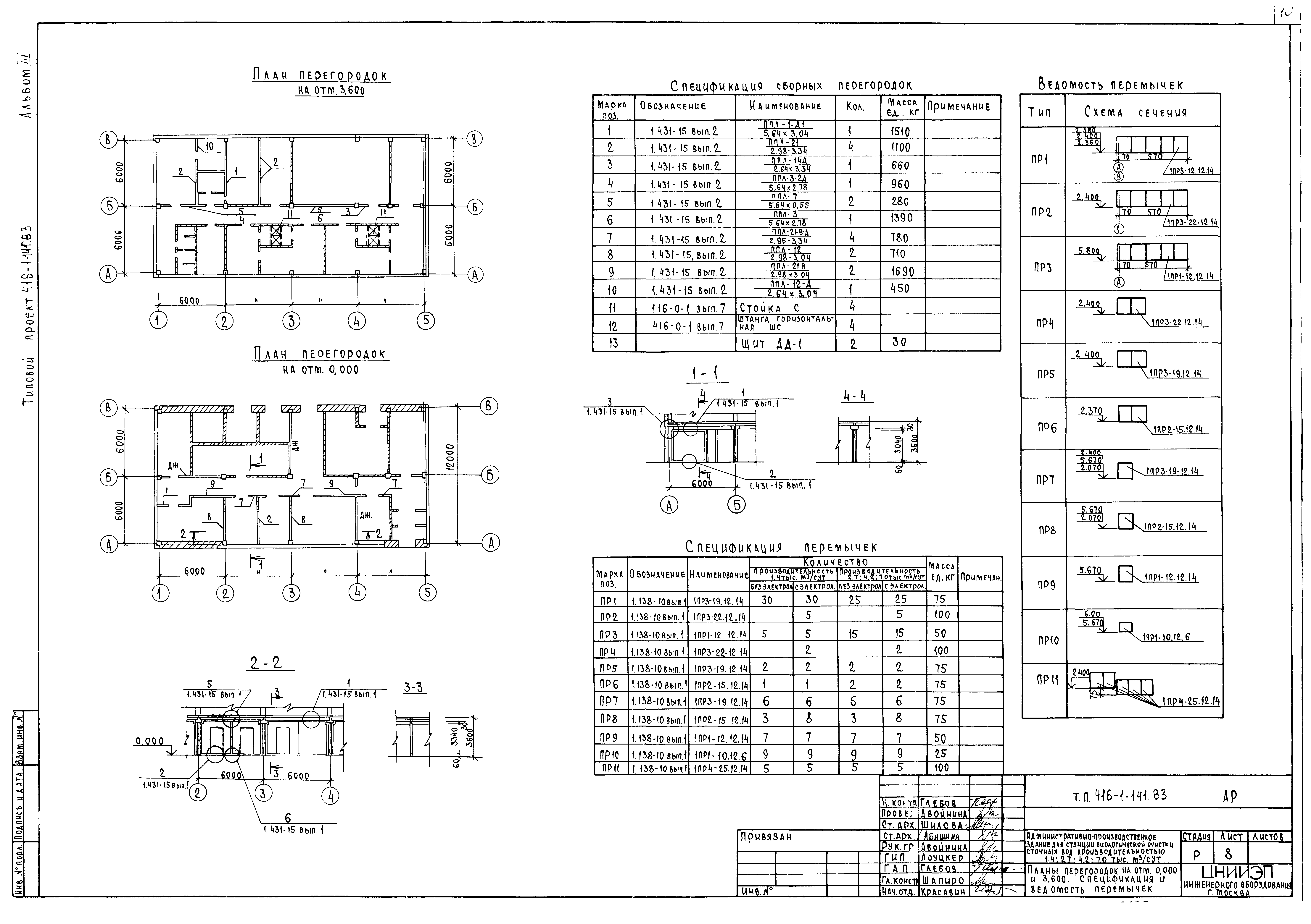 Типовой проект 416-1-141.83