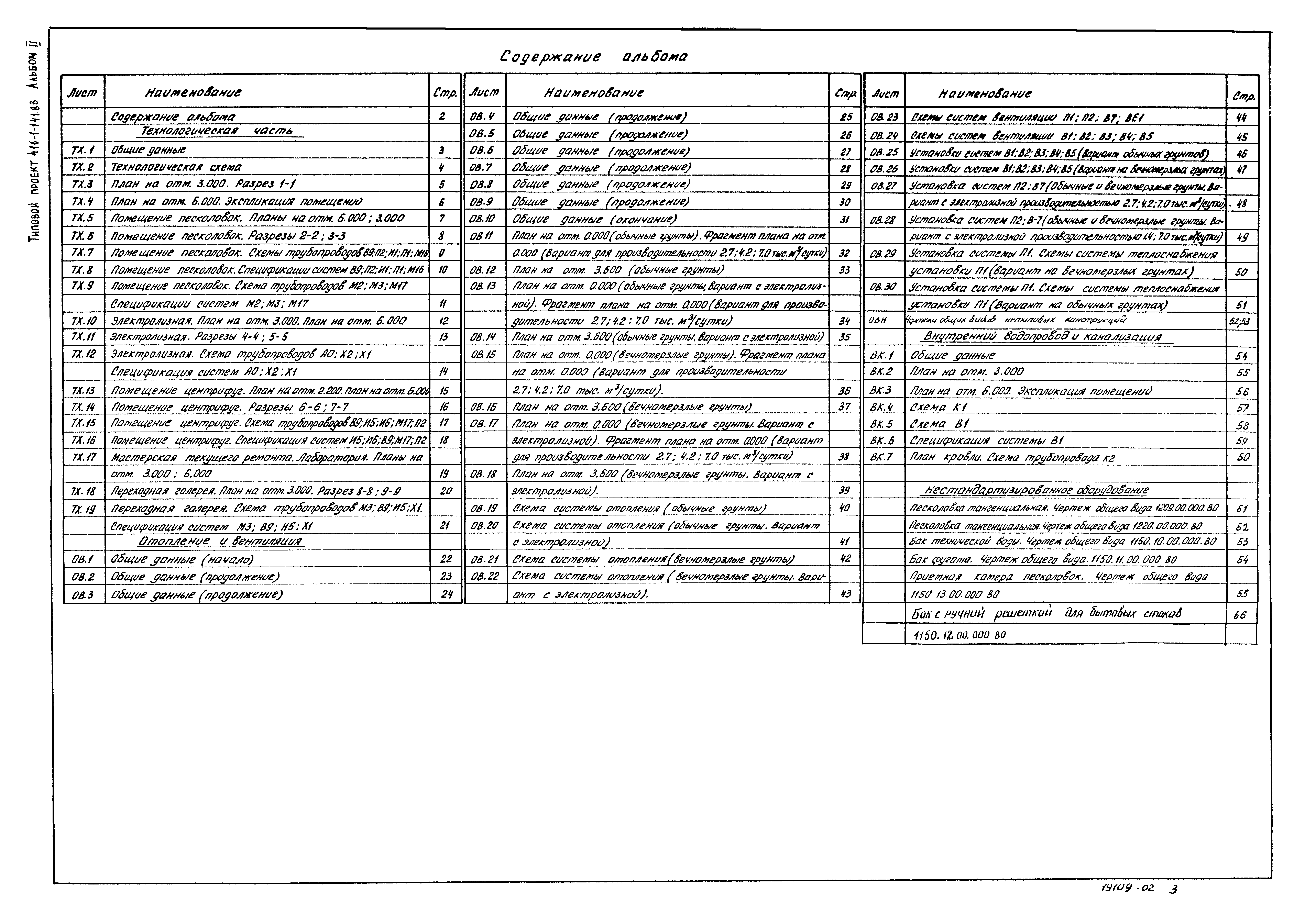 Типовой проект 416-1-141.83