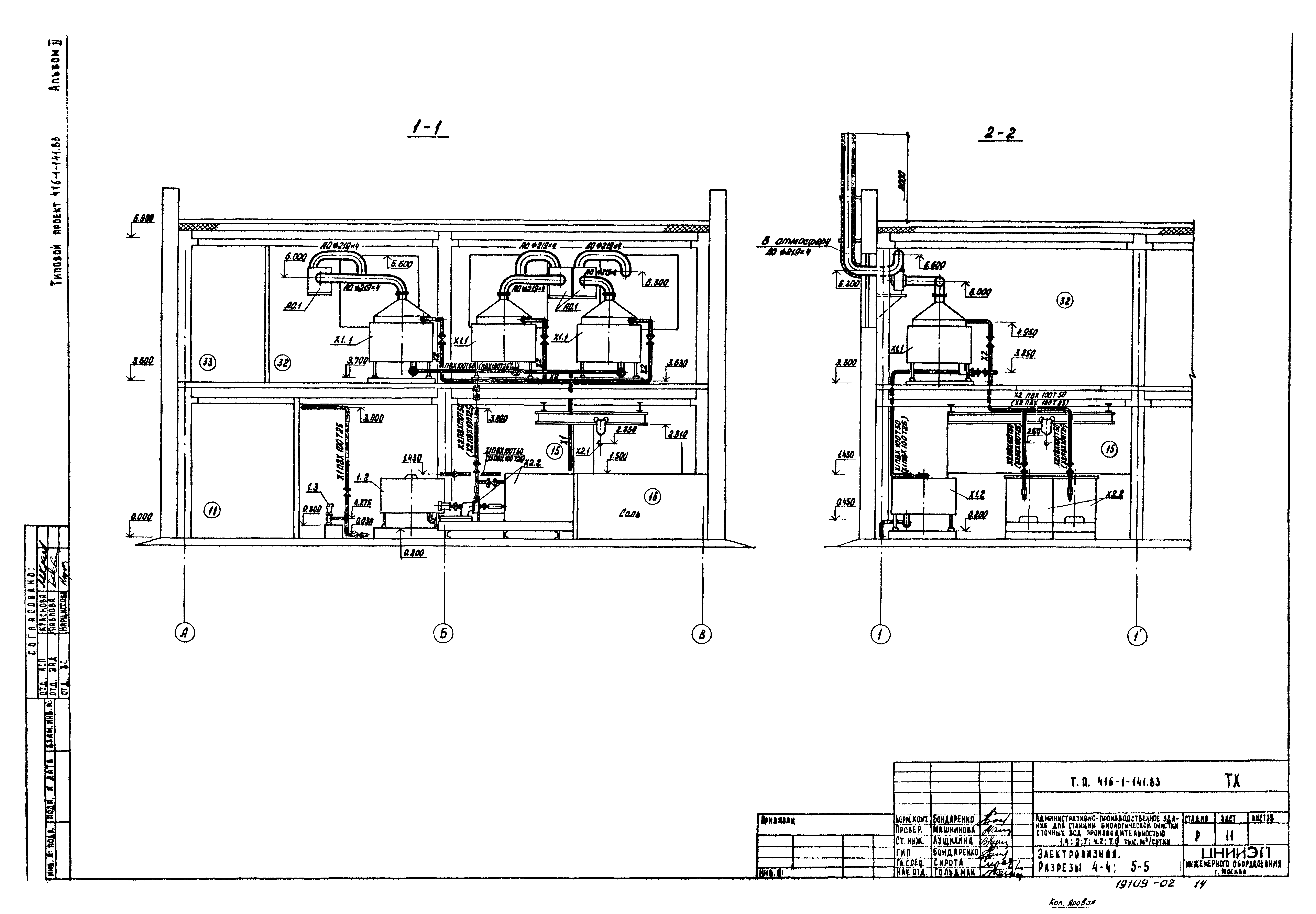 Типовой проект 416-1-141.83