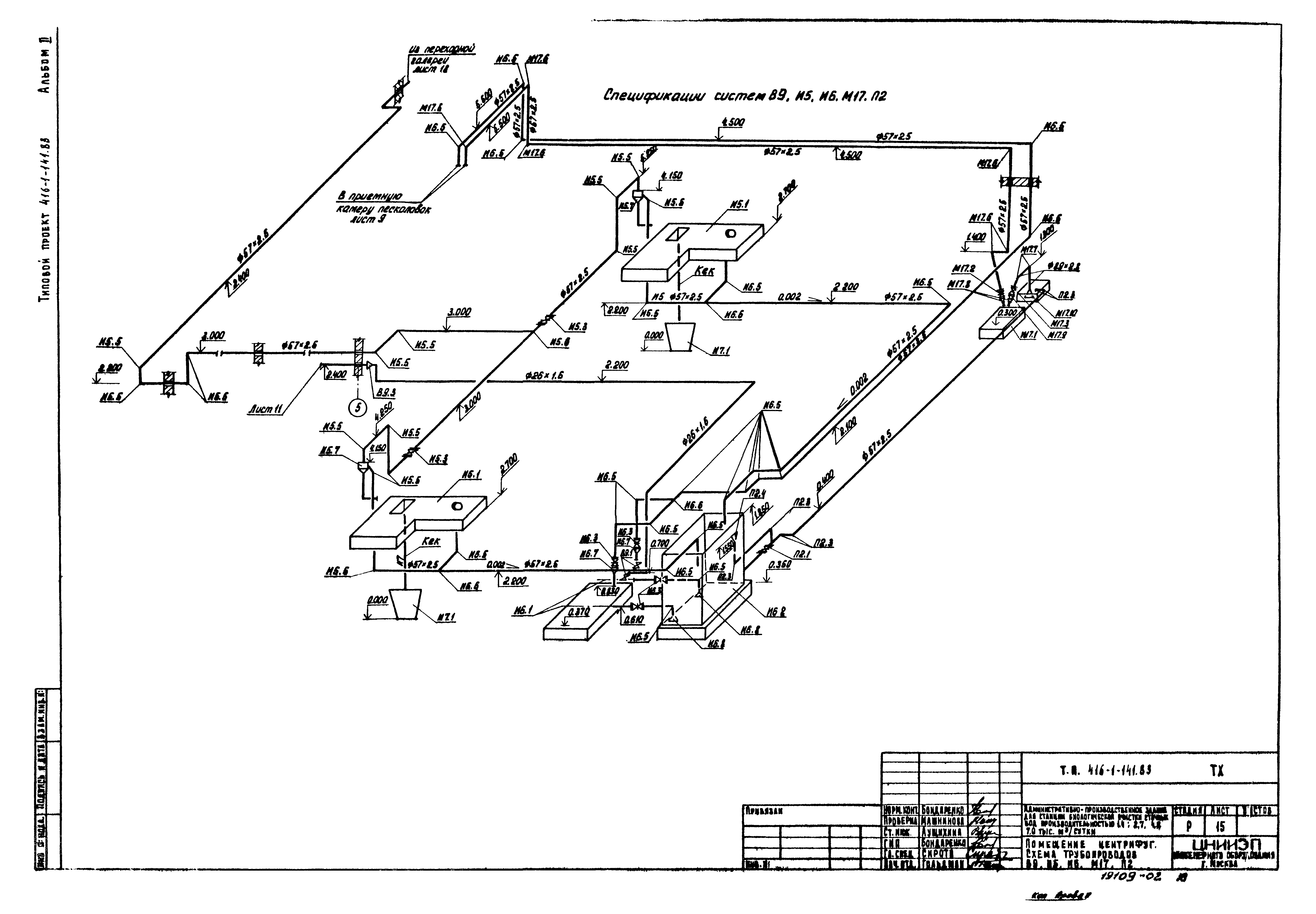 Типовой проект 416-1-141.83