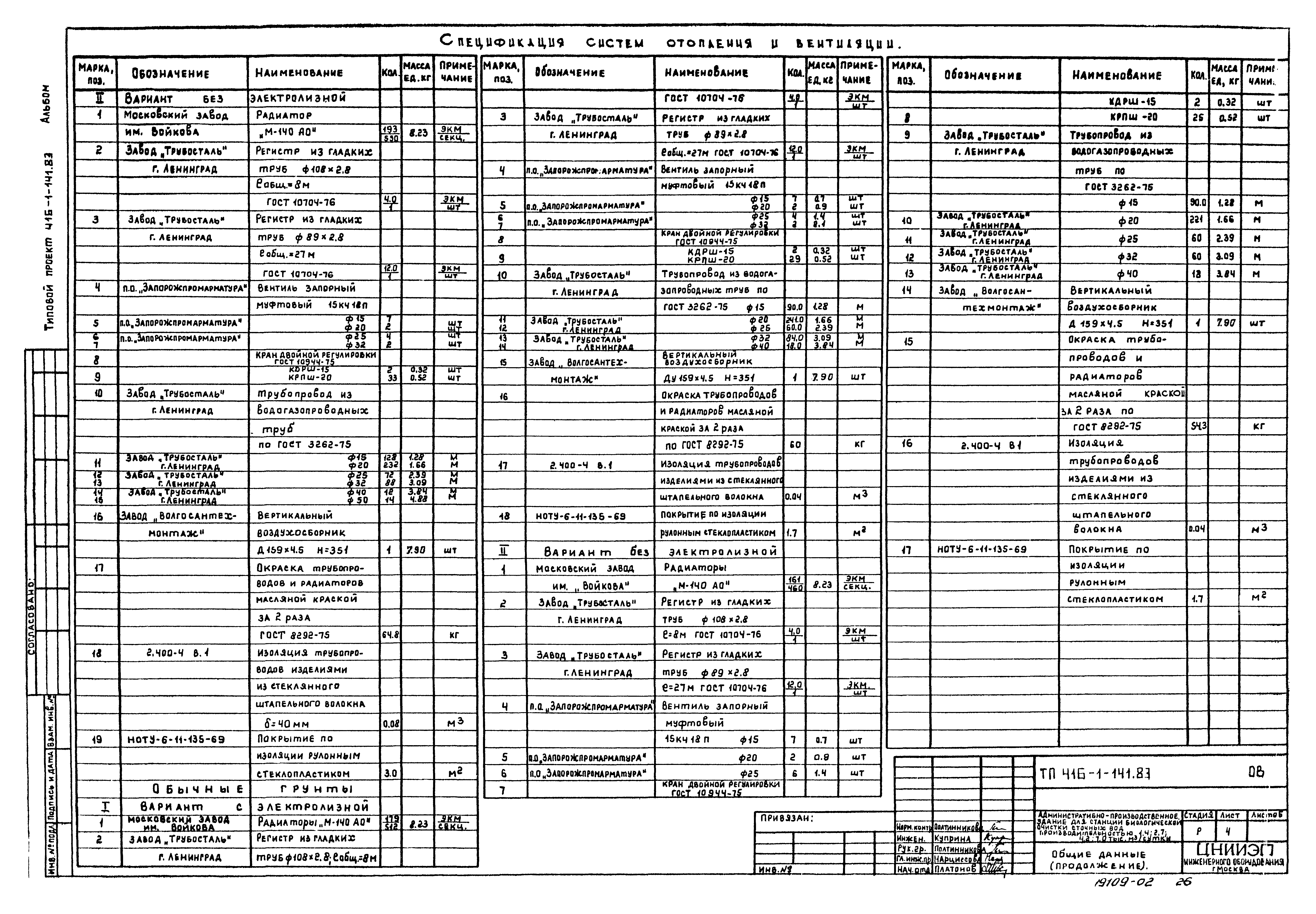 Типовой проект 416-1-141.83