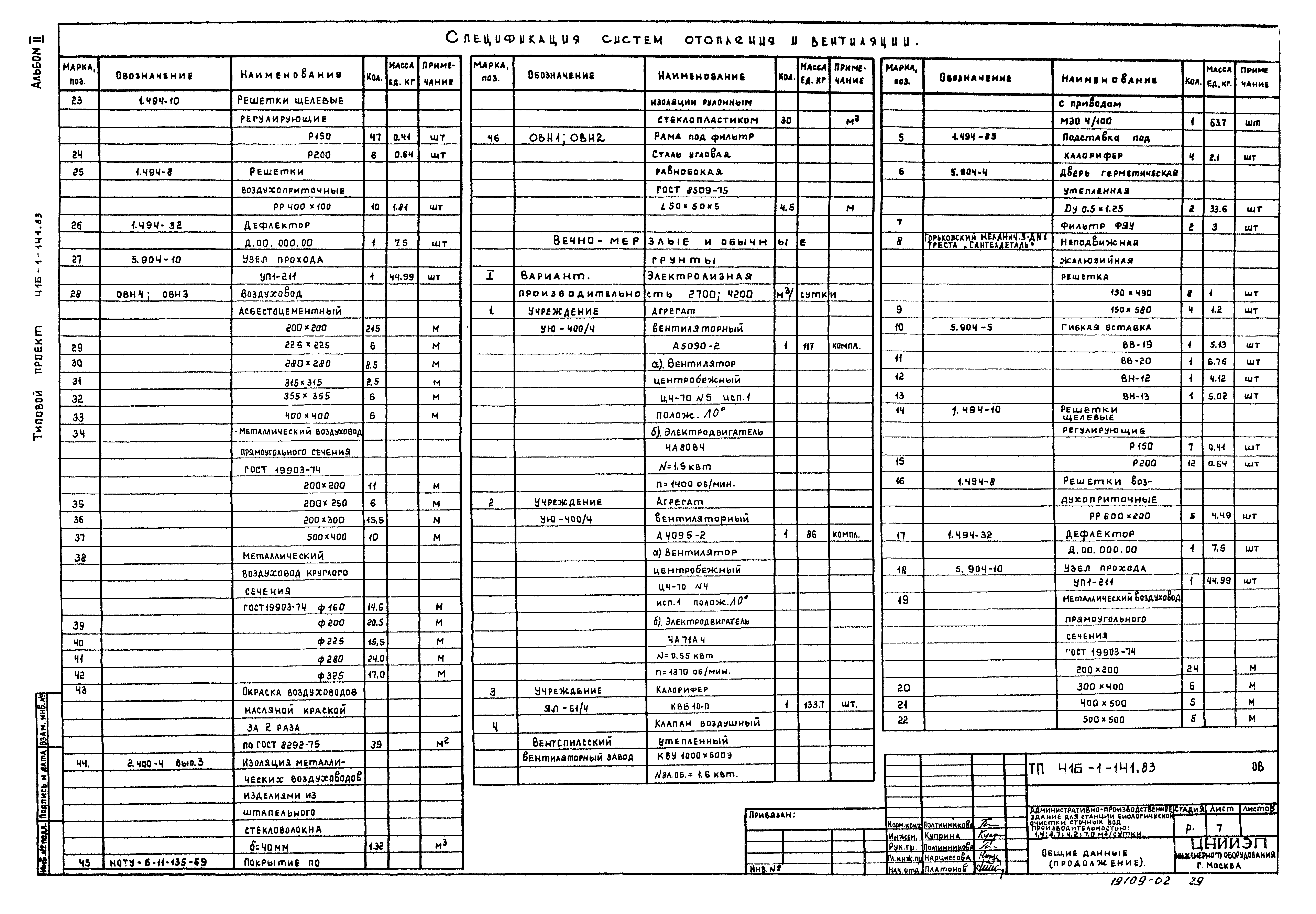 Типовой проект 416-1-141.83