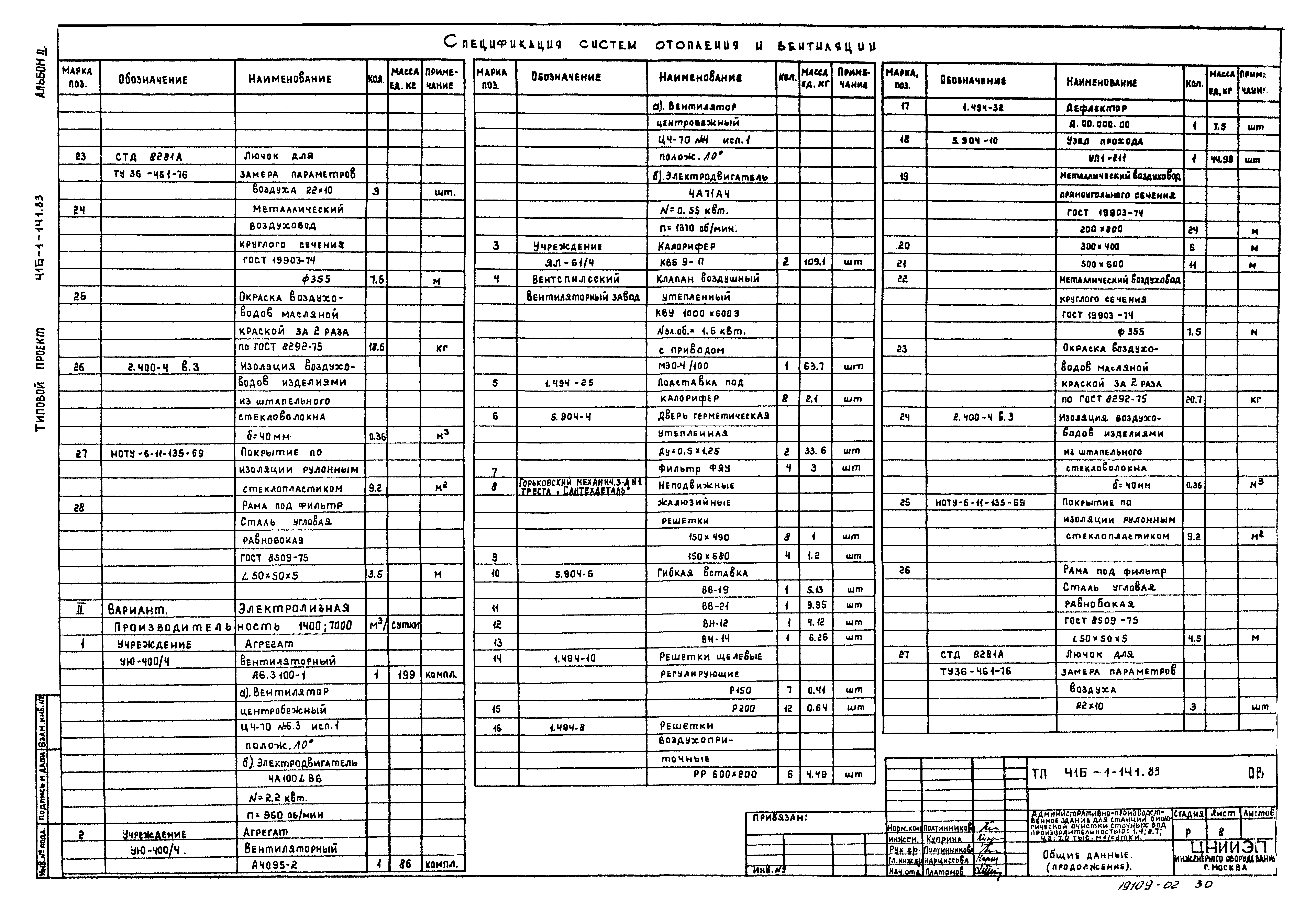 Типовой проект 416-1-141.83