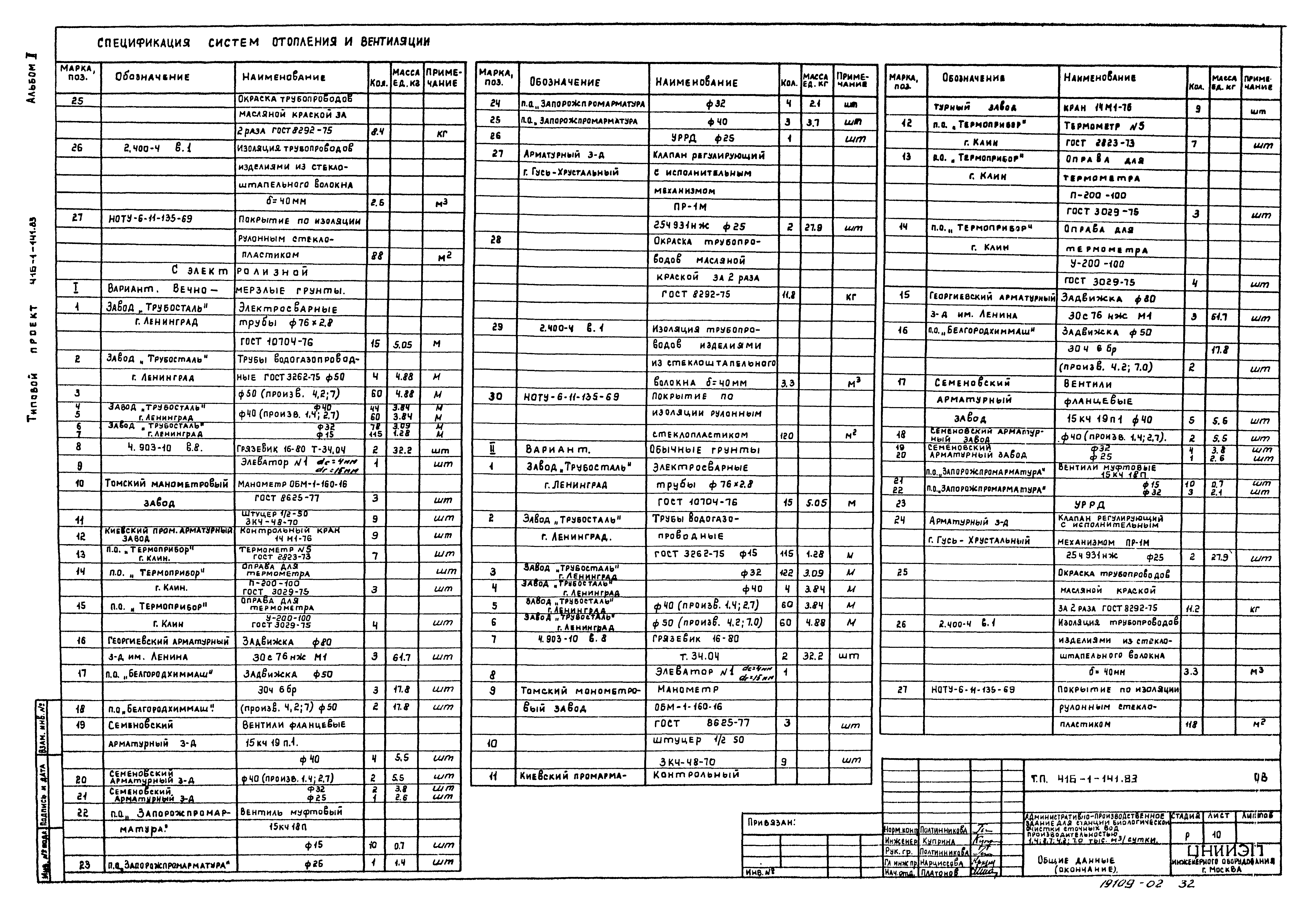 Типовой проект 416-1-141.83