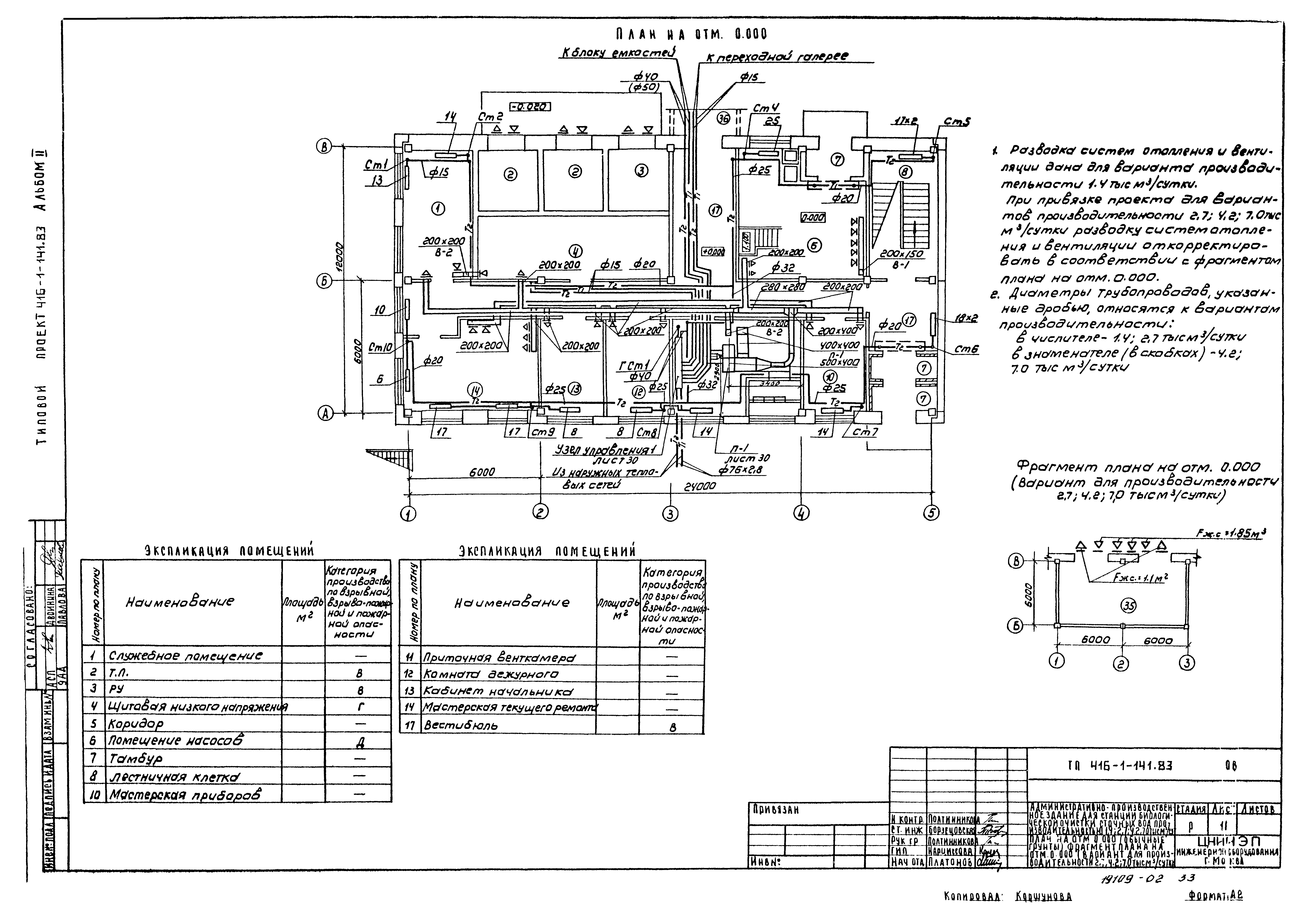 Типовой проект 416-1-141.83