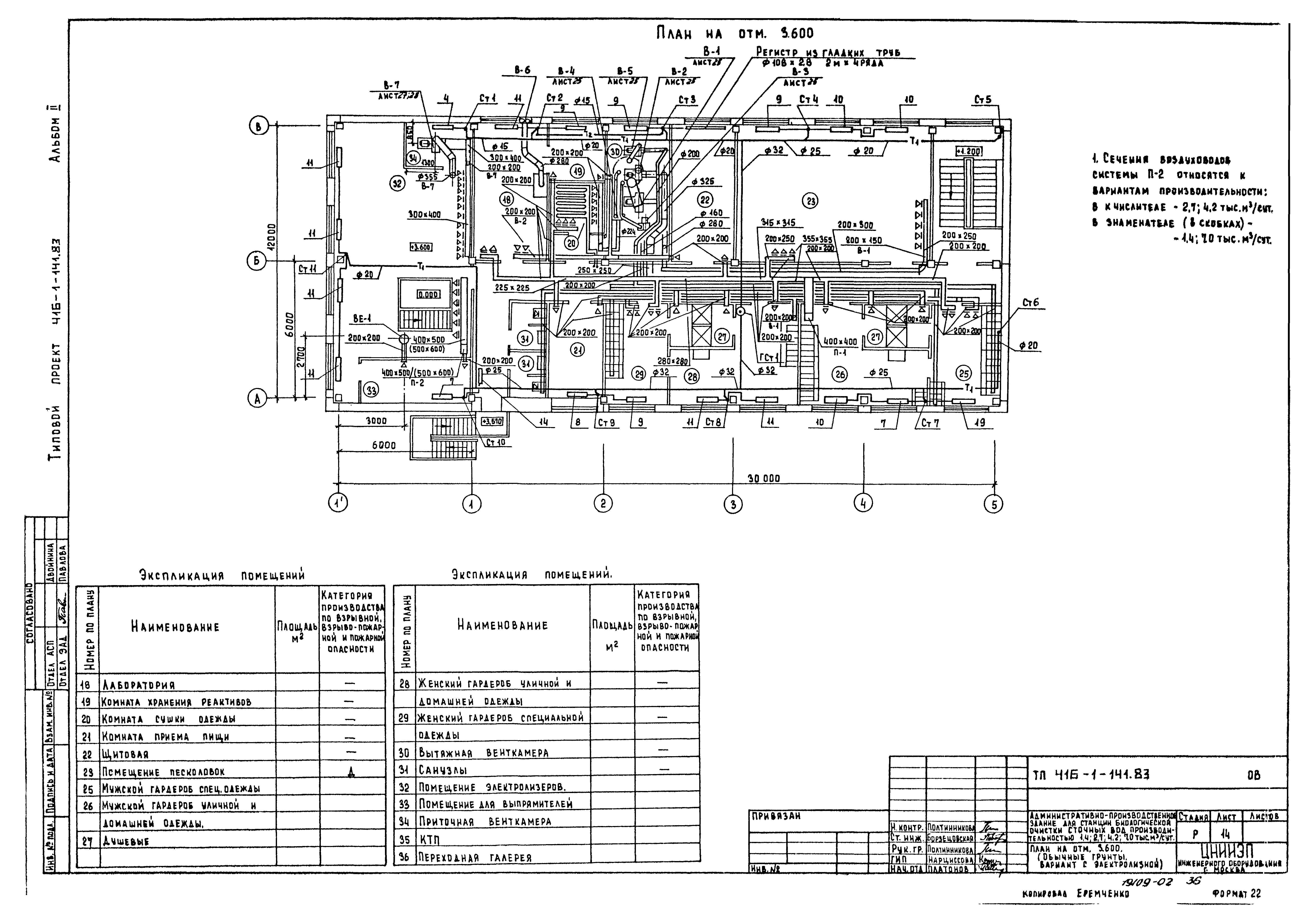 Типовой проект 416-1-141.83