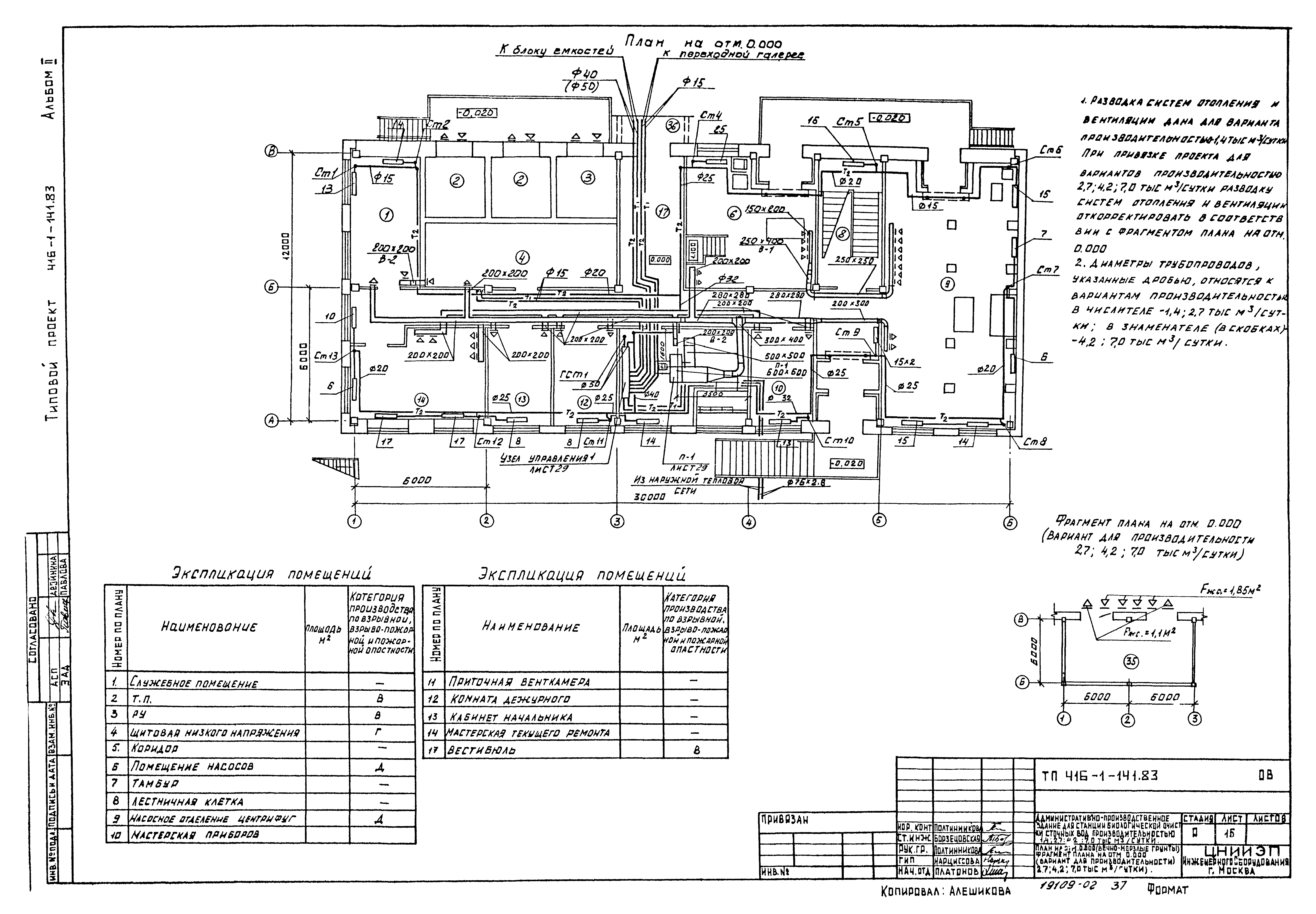 Типовой проект 416-1-141.83