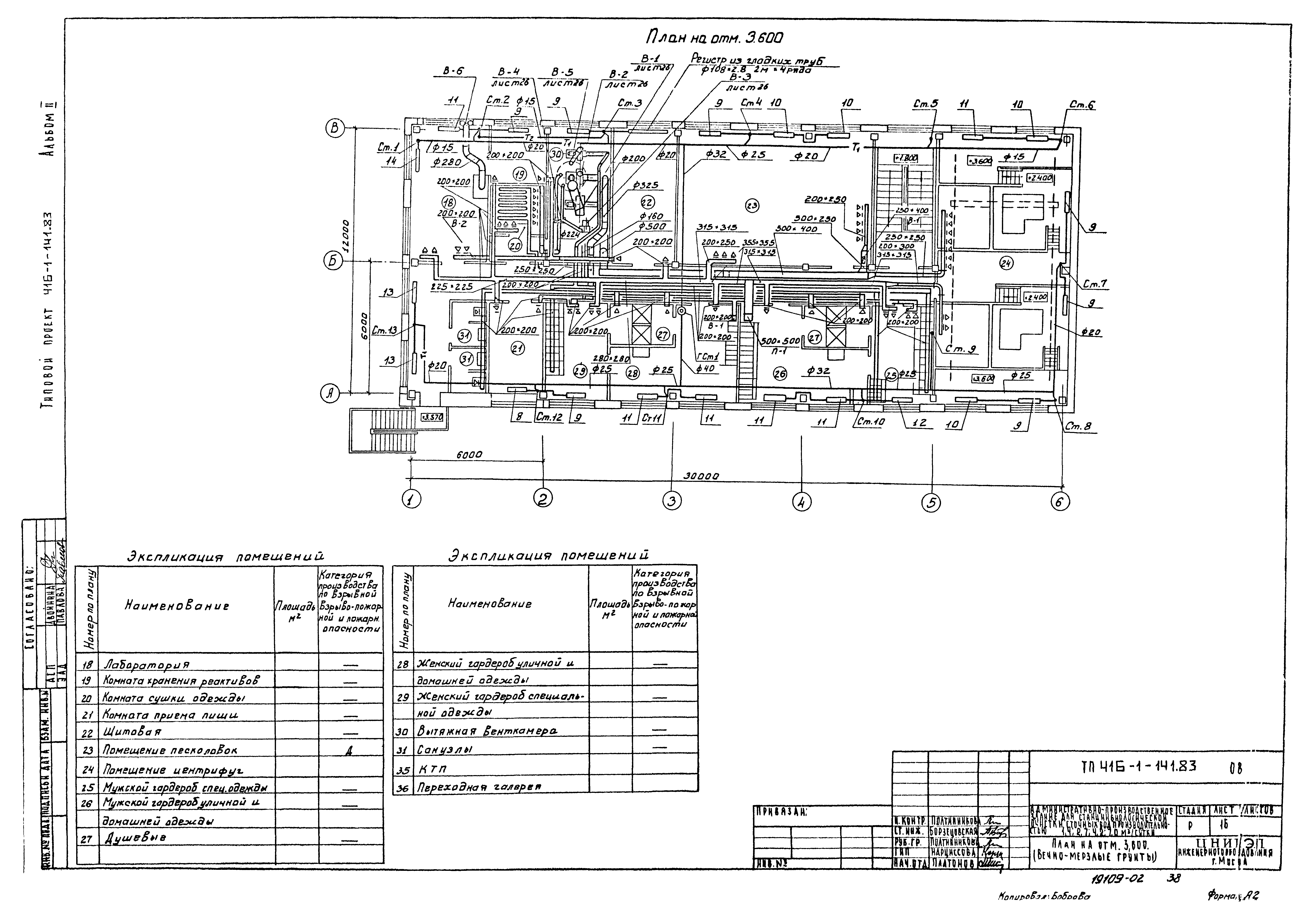 Типовой проект 416-1-141.83
