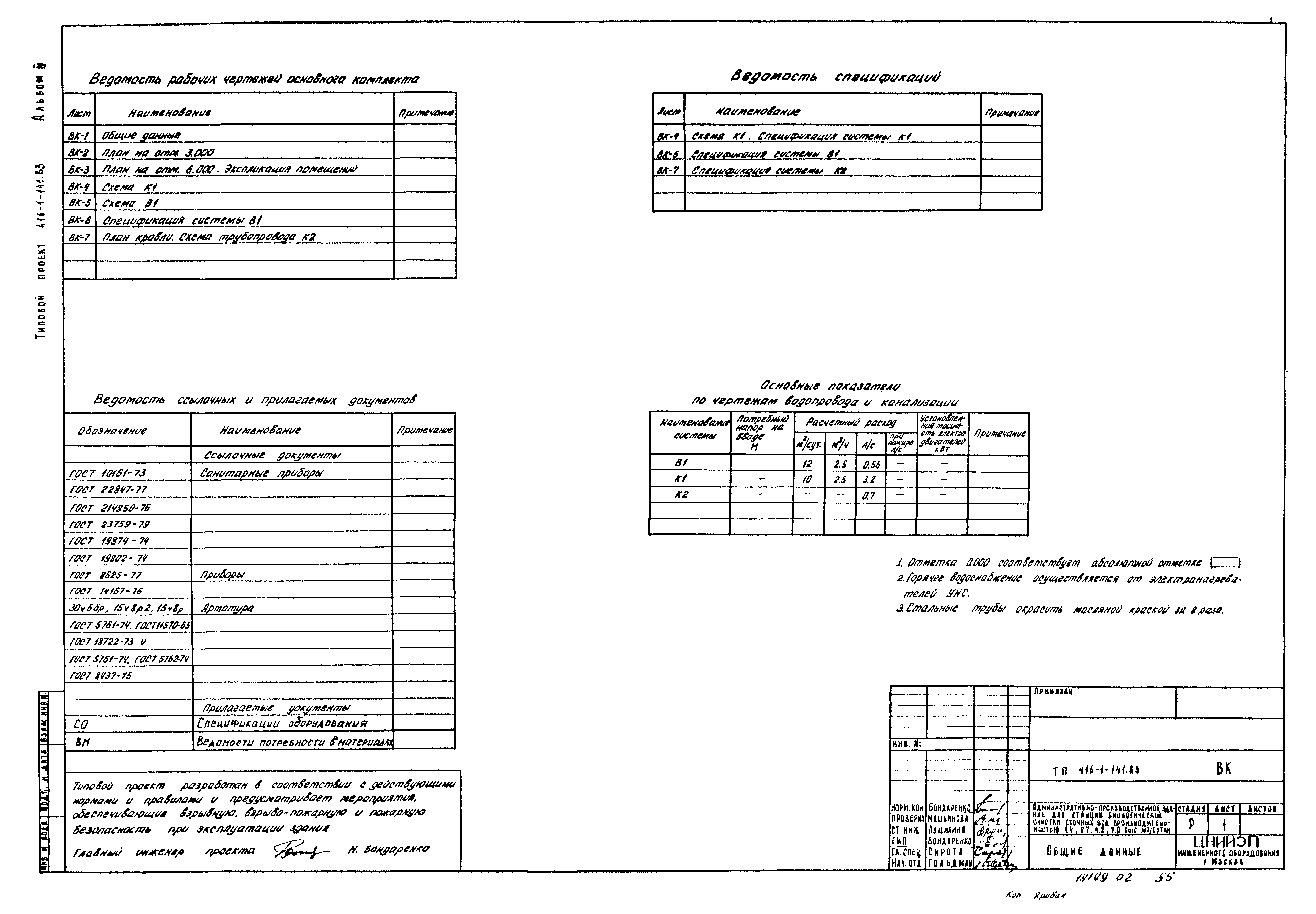 Типовой проект 416-1-141.83