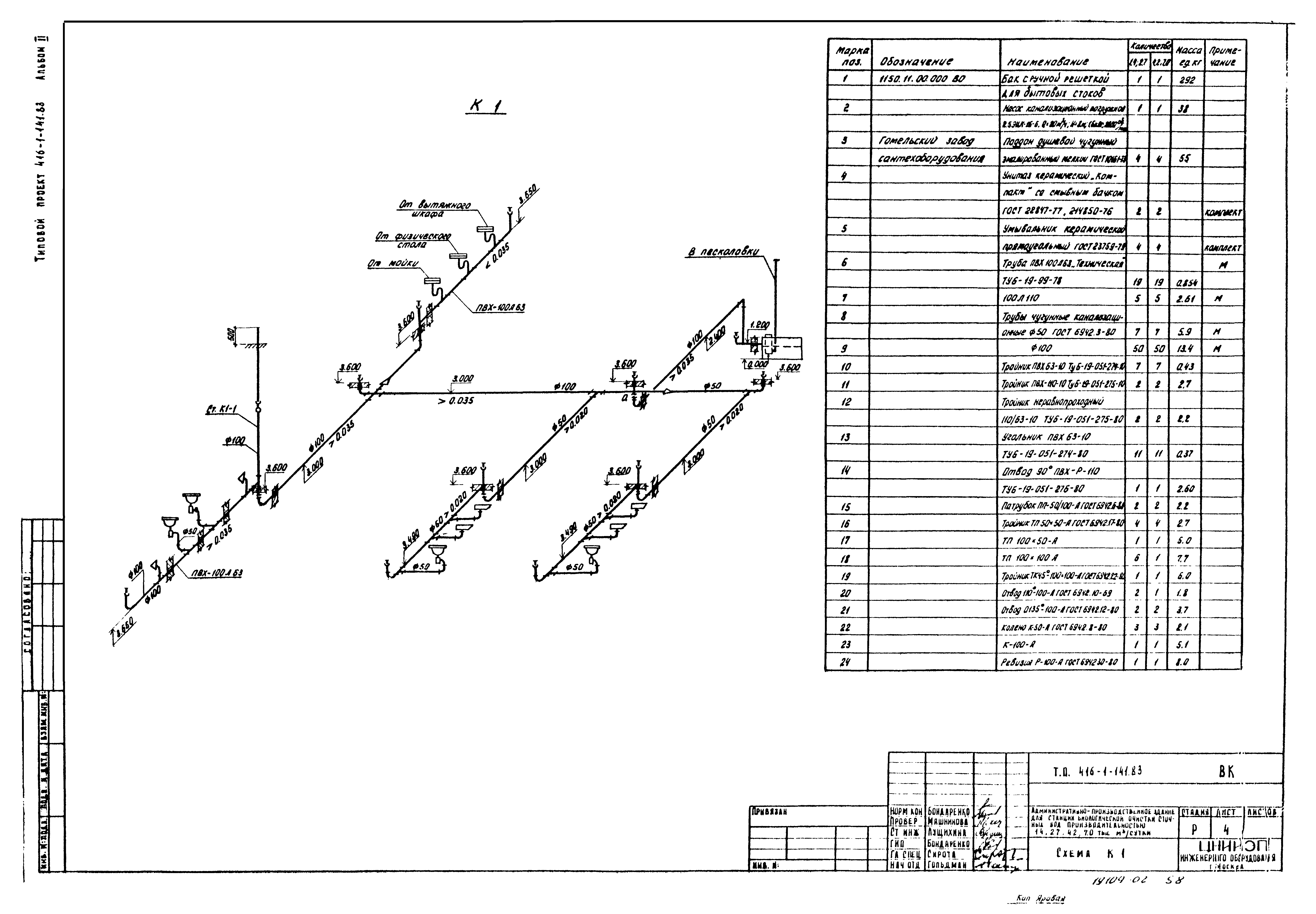 Типовой проект 416-1-141.83