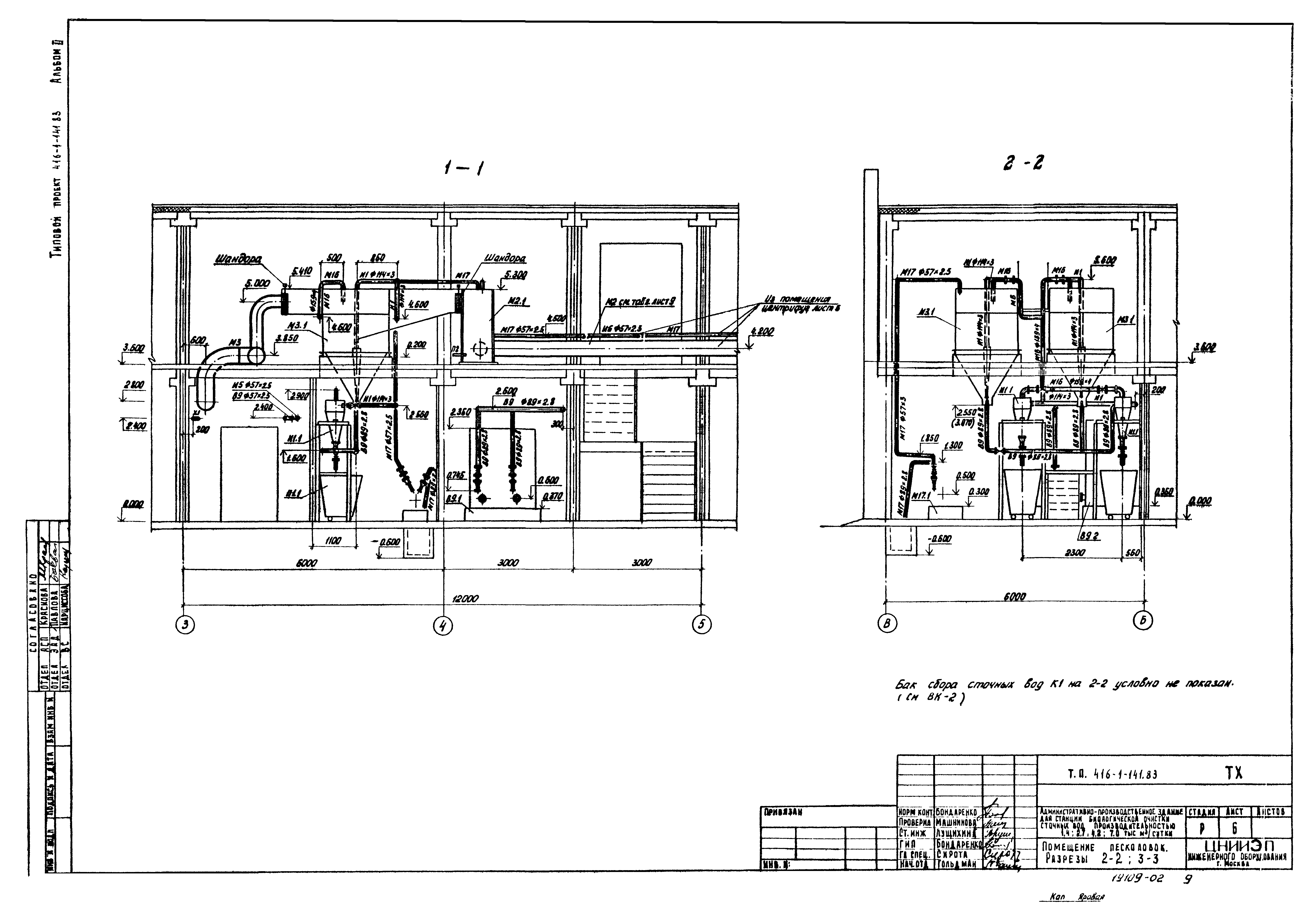 Типовой проект 416-1-141.83