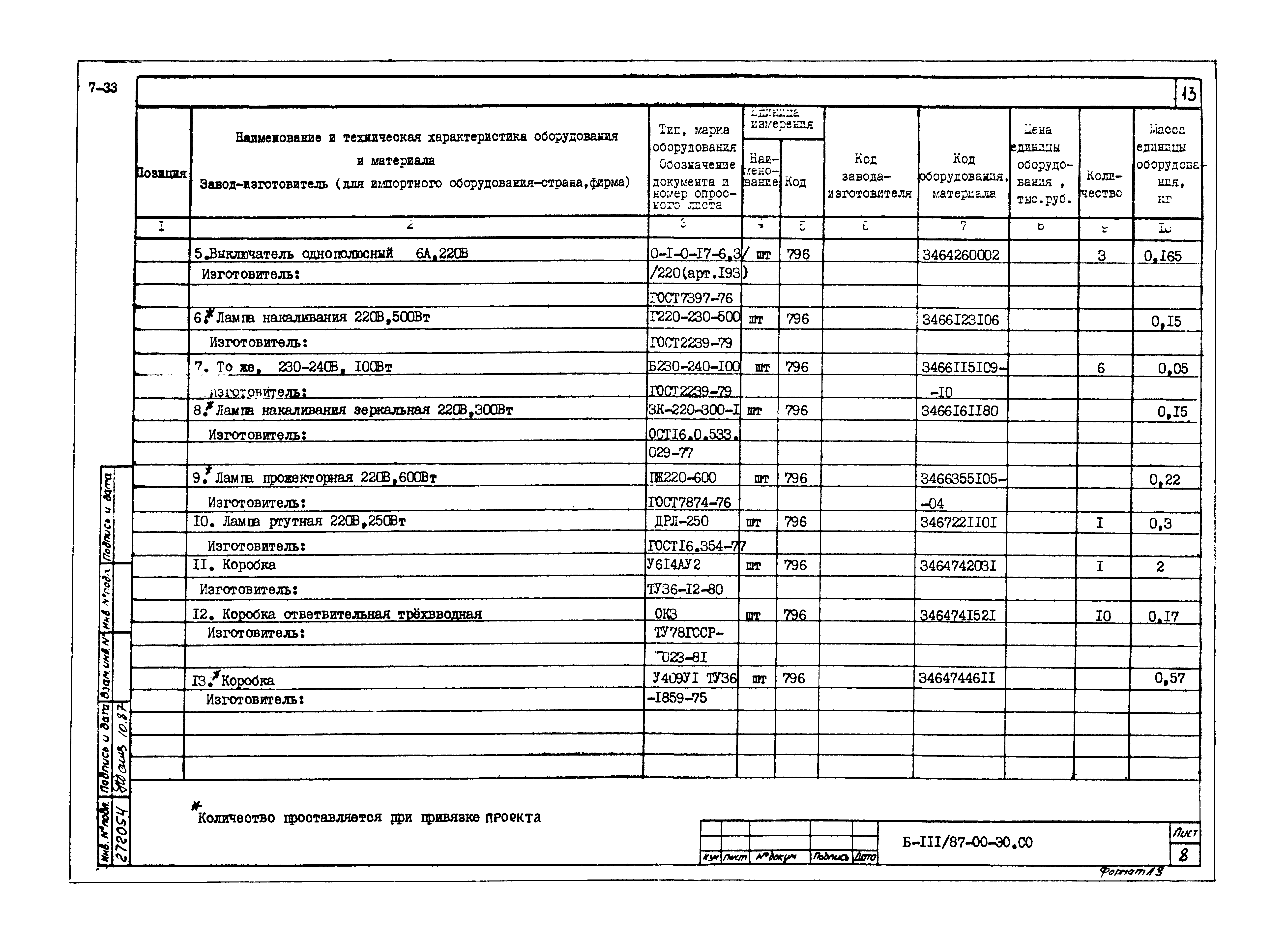 Типовой проект Б-111-87