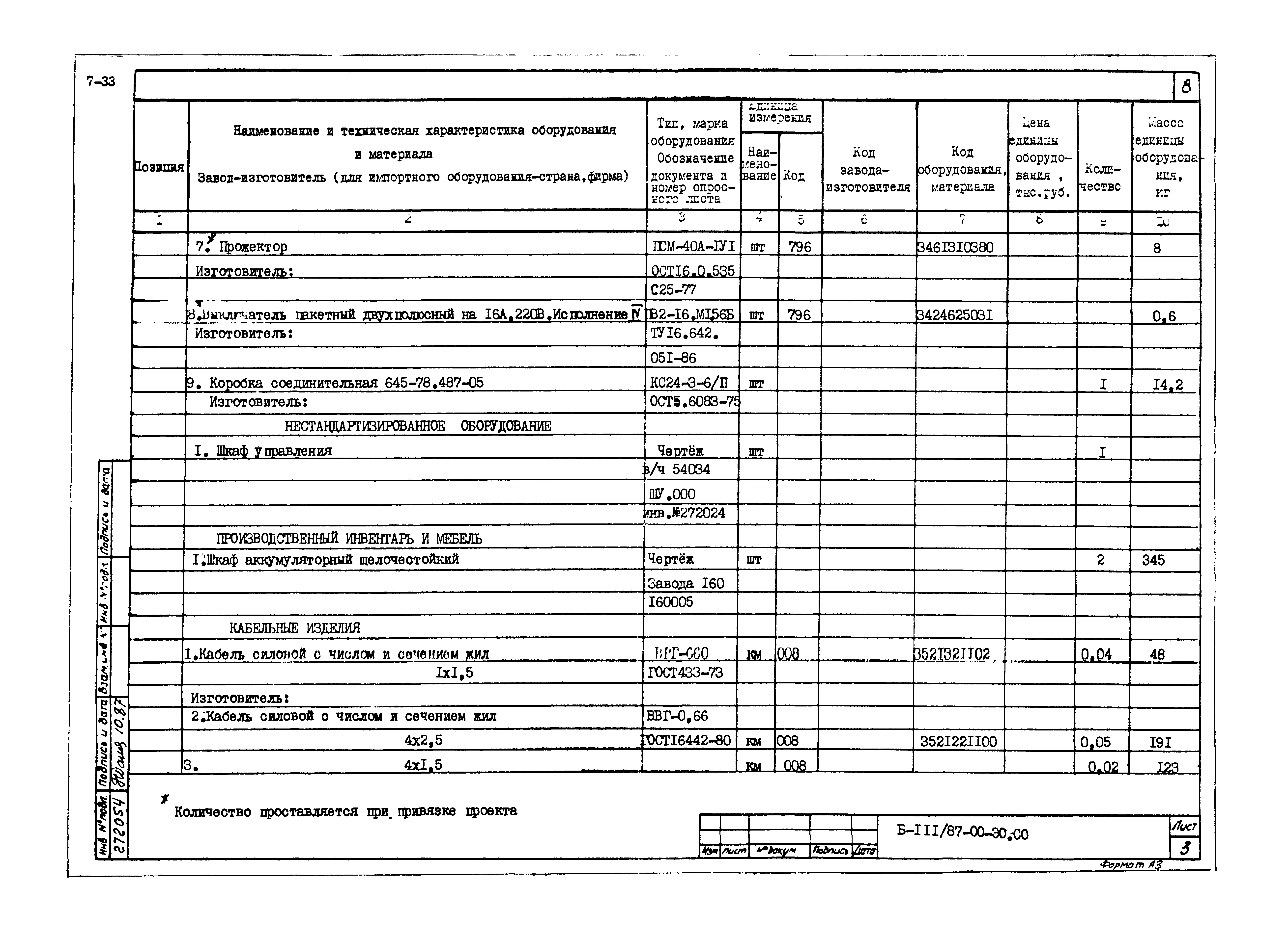 Типовой проект Б-111-87